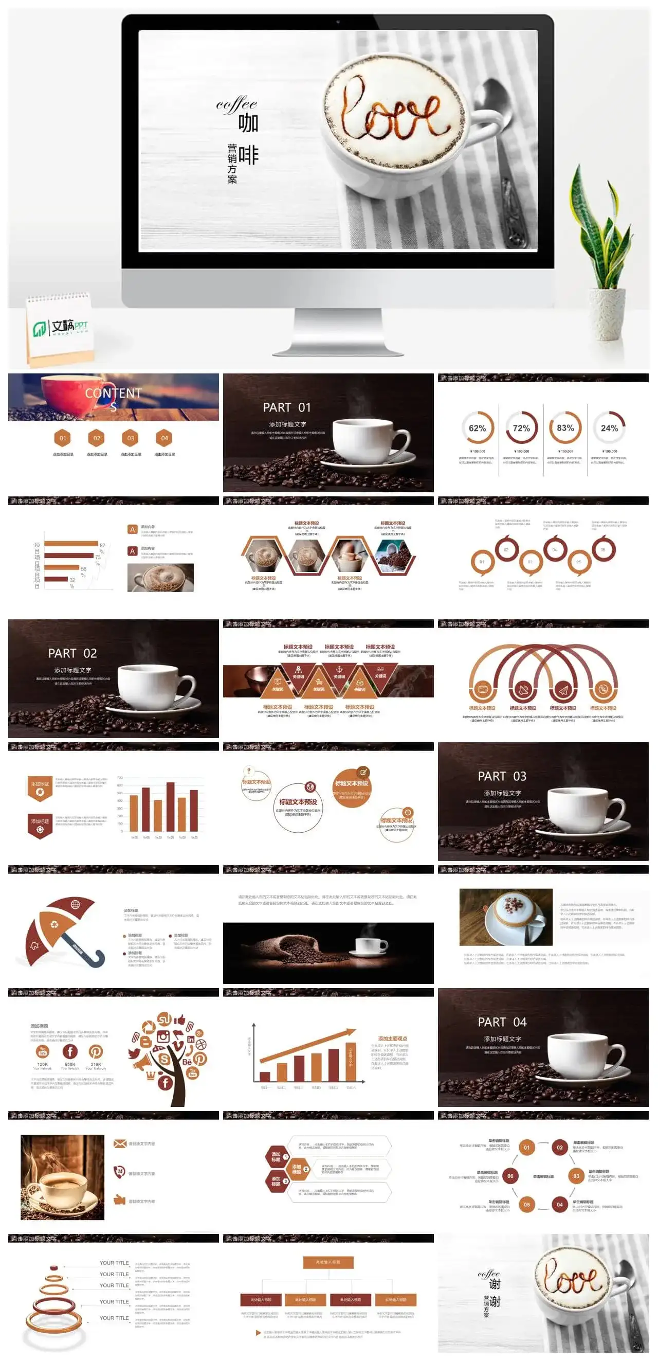 咖啡厅销售方案商业计划书PPT模板