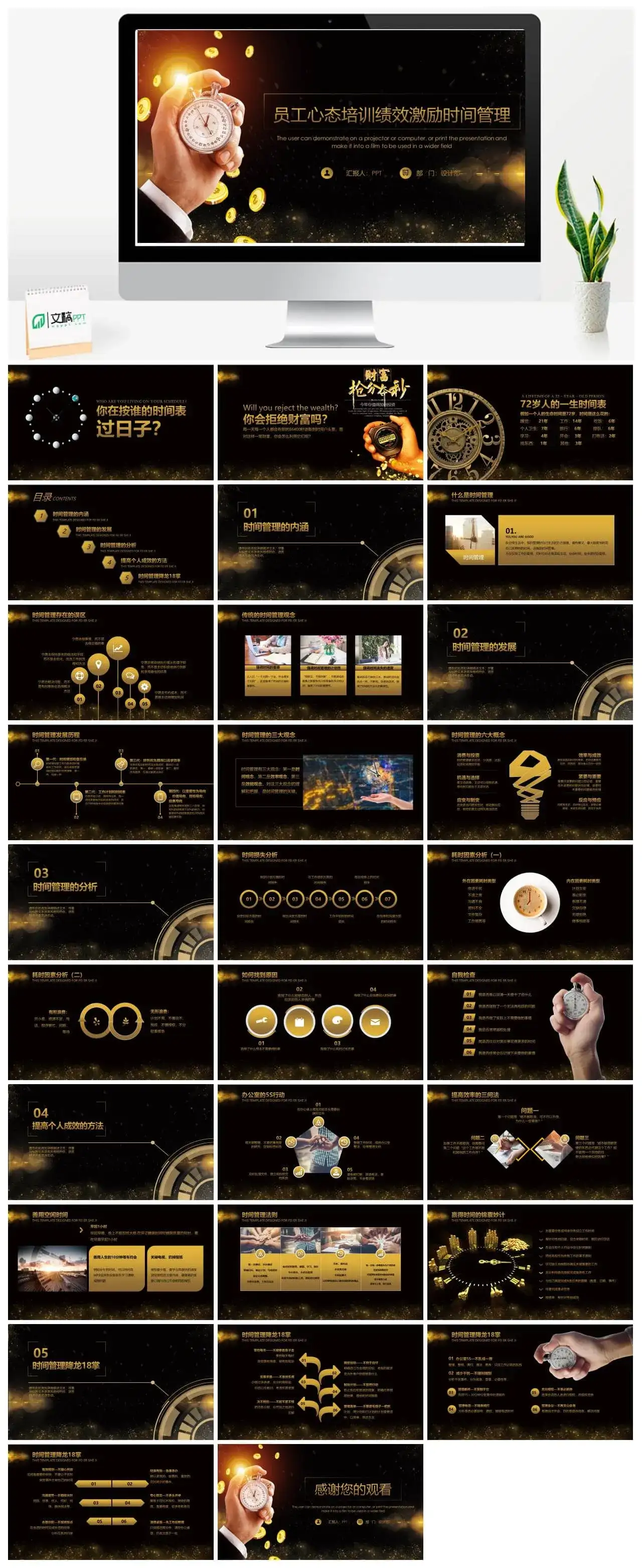 员工心态培训绩效激励时间管理PPT模板