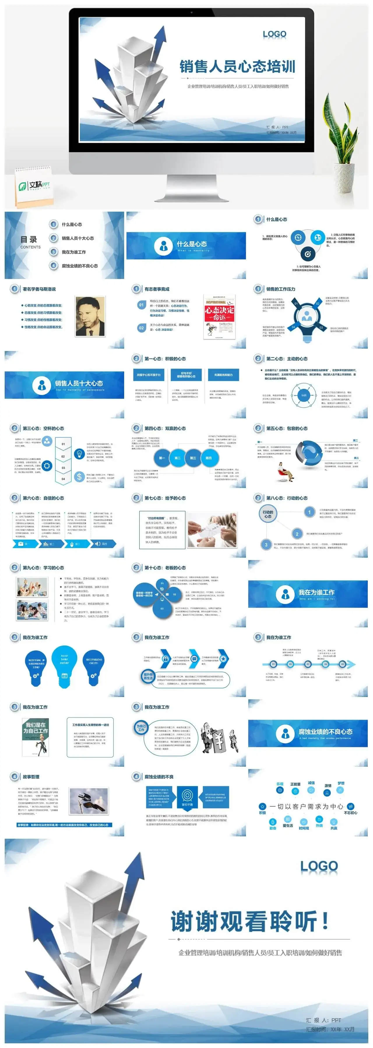 微粒体销售人员心态培训PPT模板