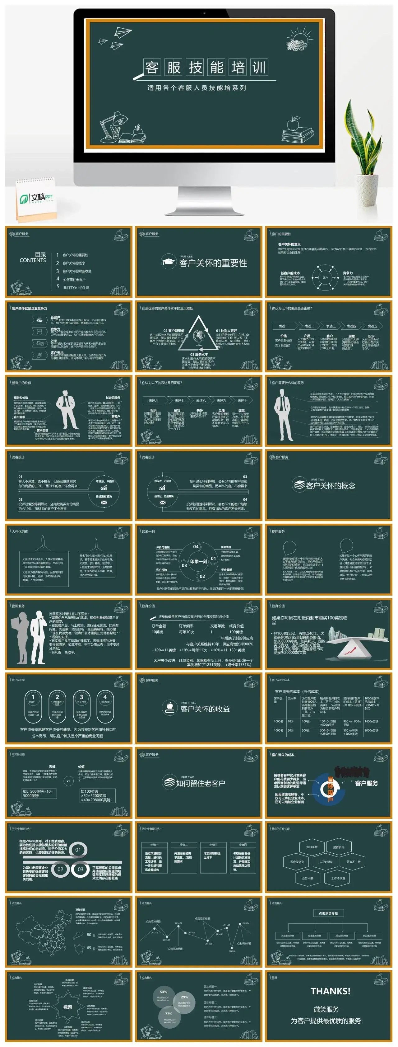 简洁客服技能培训客服人员技能提升PPT模板