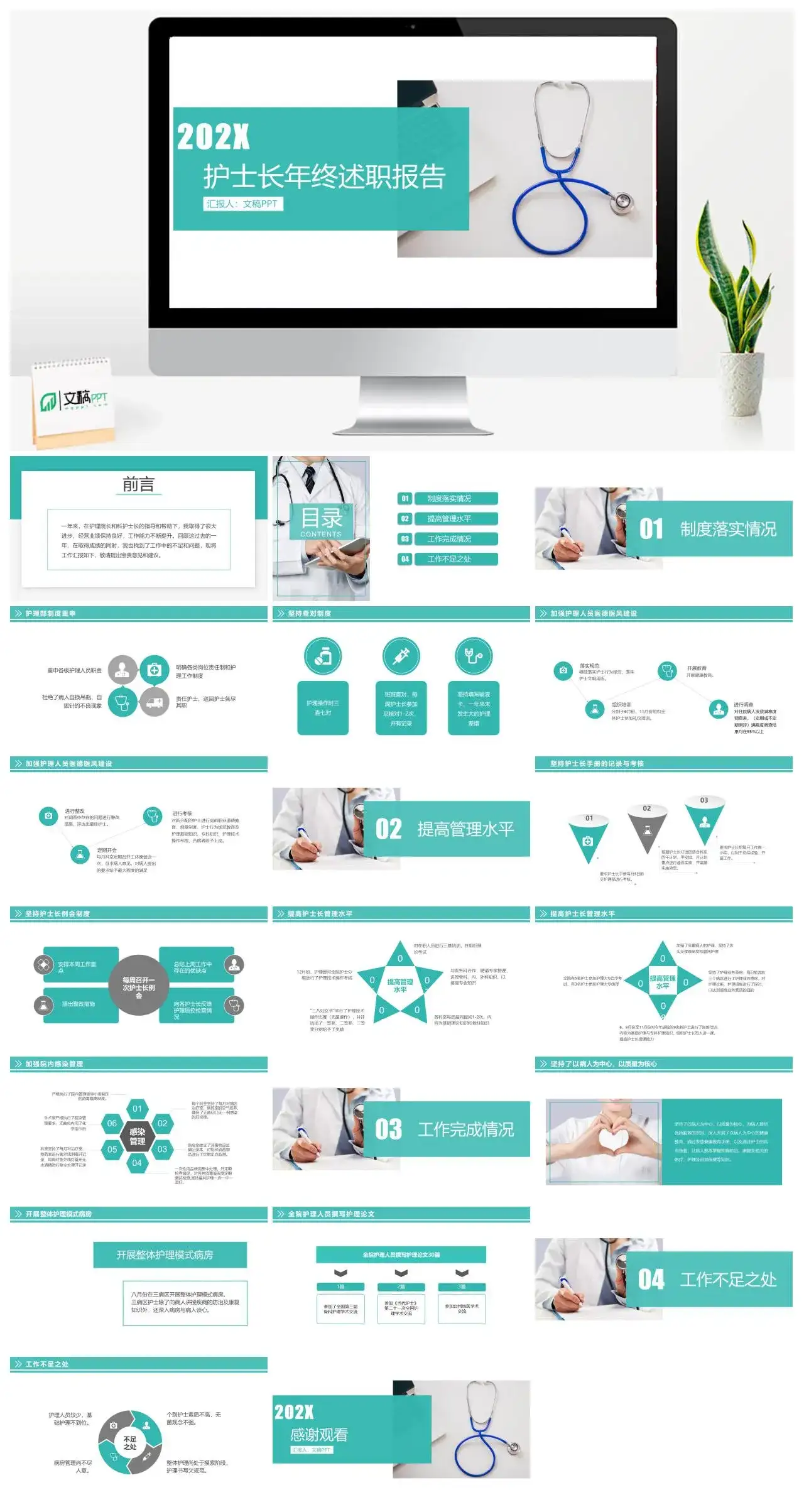 绿色动态202X年护士长年终述职报告工作汇报PPT模板