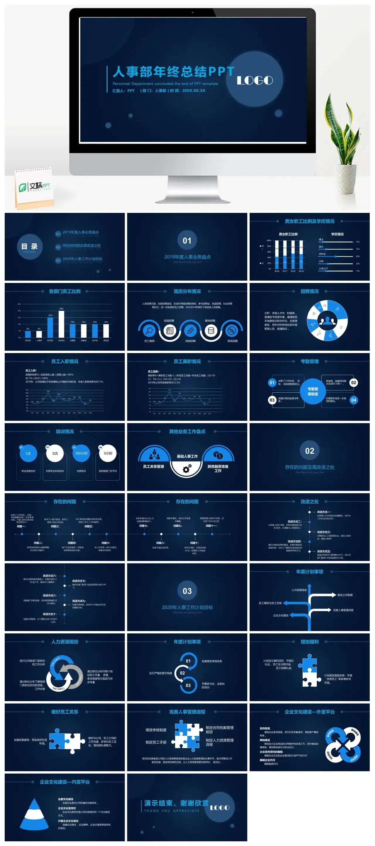人事部年终总结工作报告PPT模板素材下载