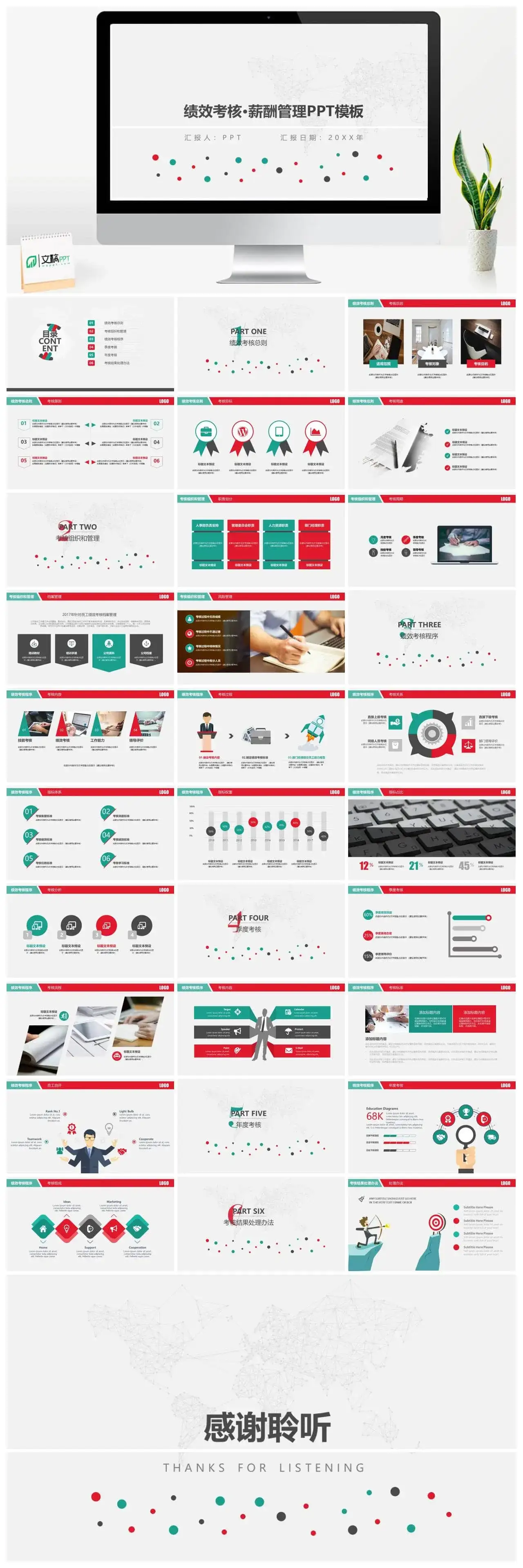 公司绩效考核薪酬管理PPT模板