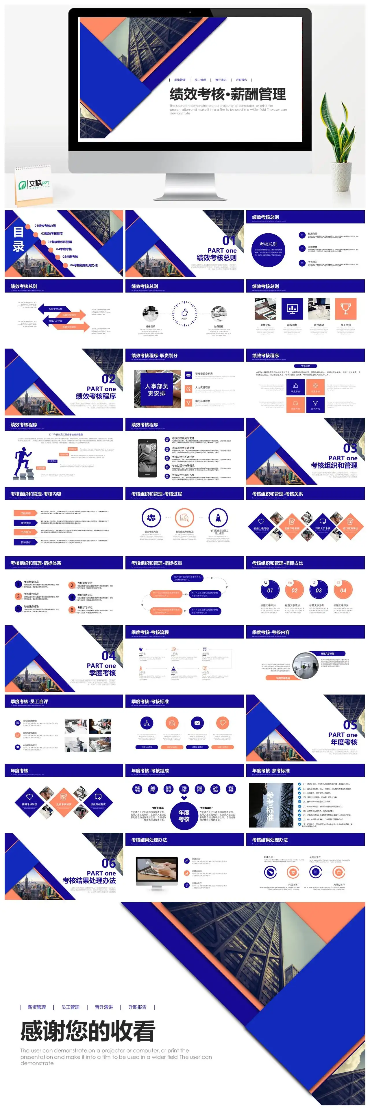绩效考核薪酬管理PPT模板
