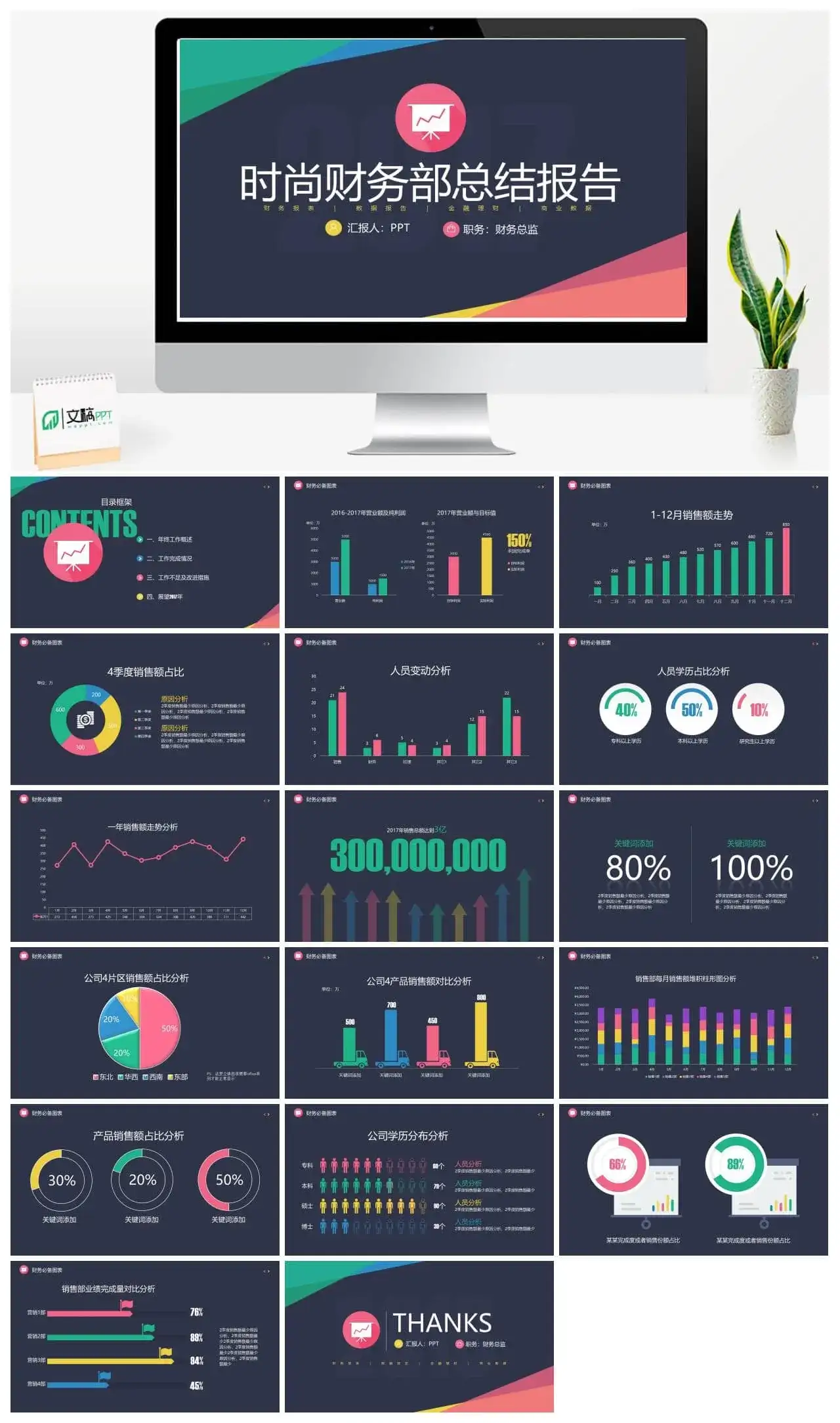 时尚财务部总结报告年终总结PPT模板素材下载