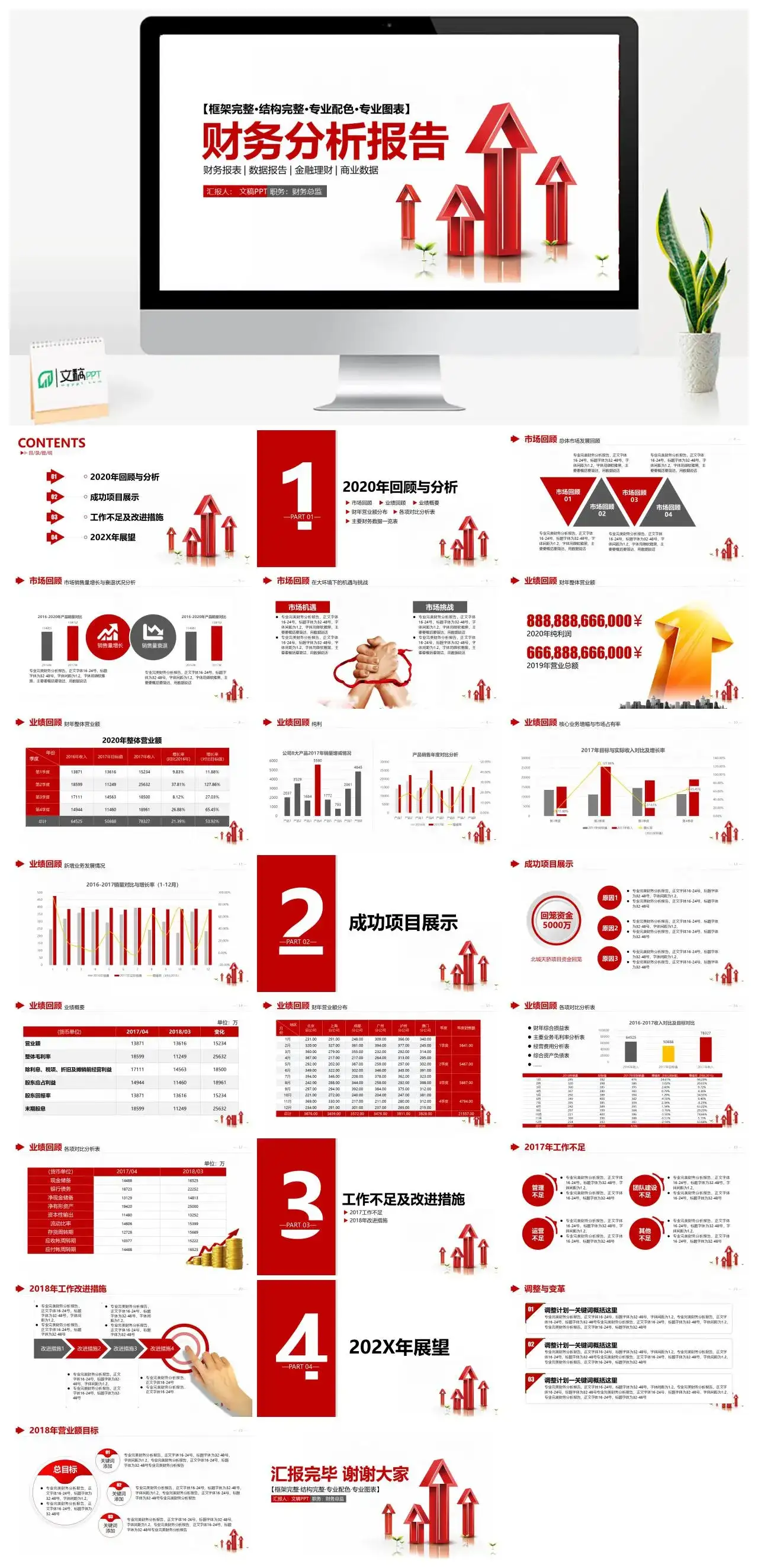 金融财务分析报告财务报表PPT模板
