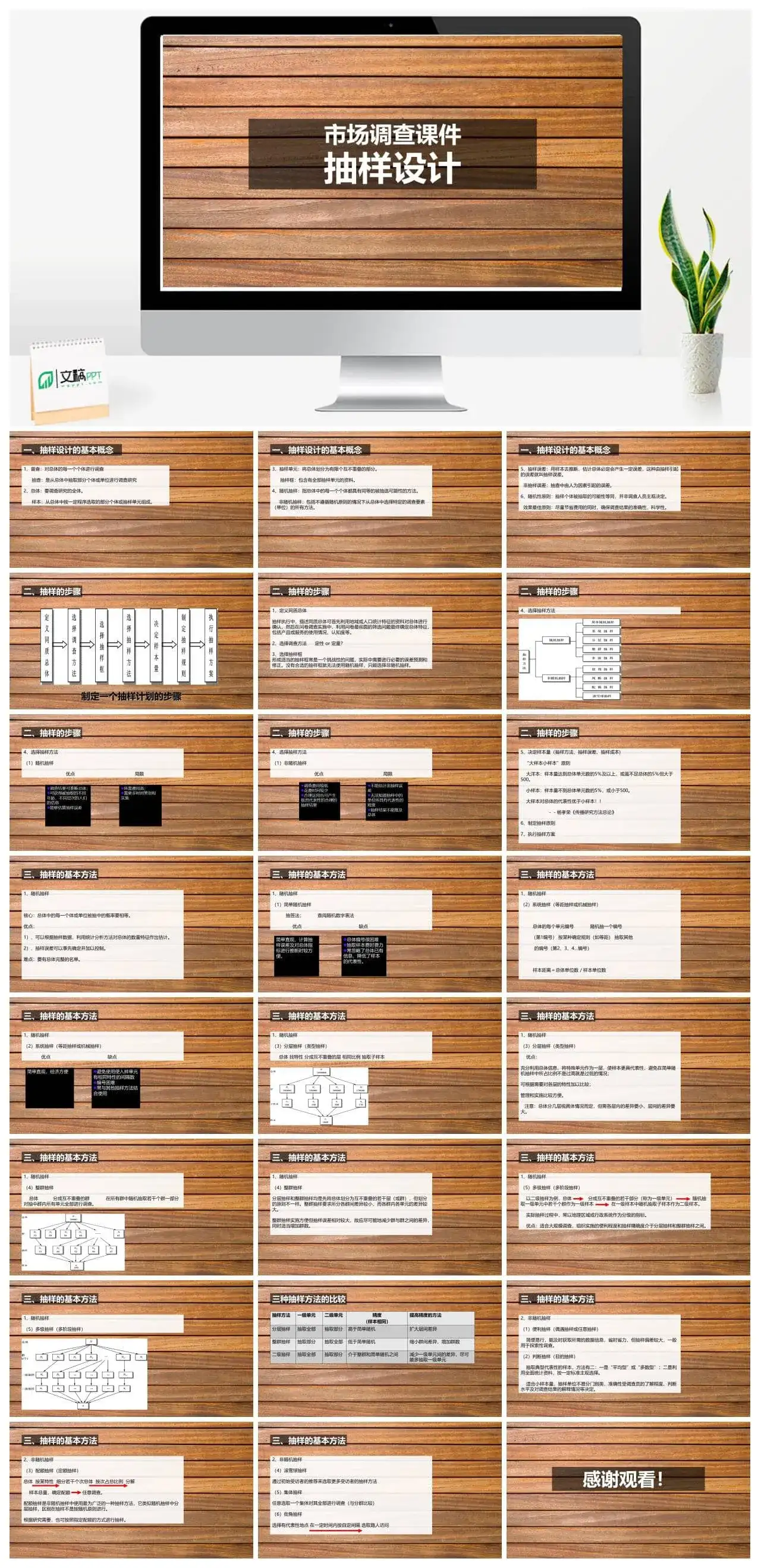 木质背景下市场分析调查抽样设计课件PPT模板