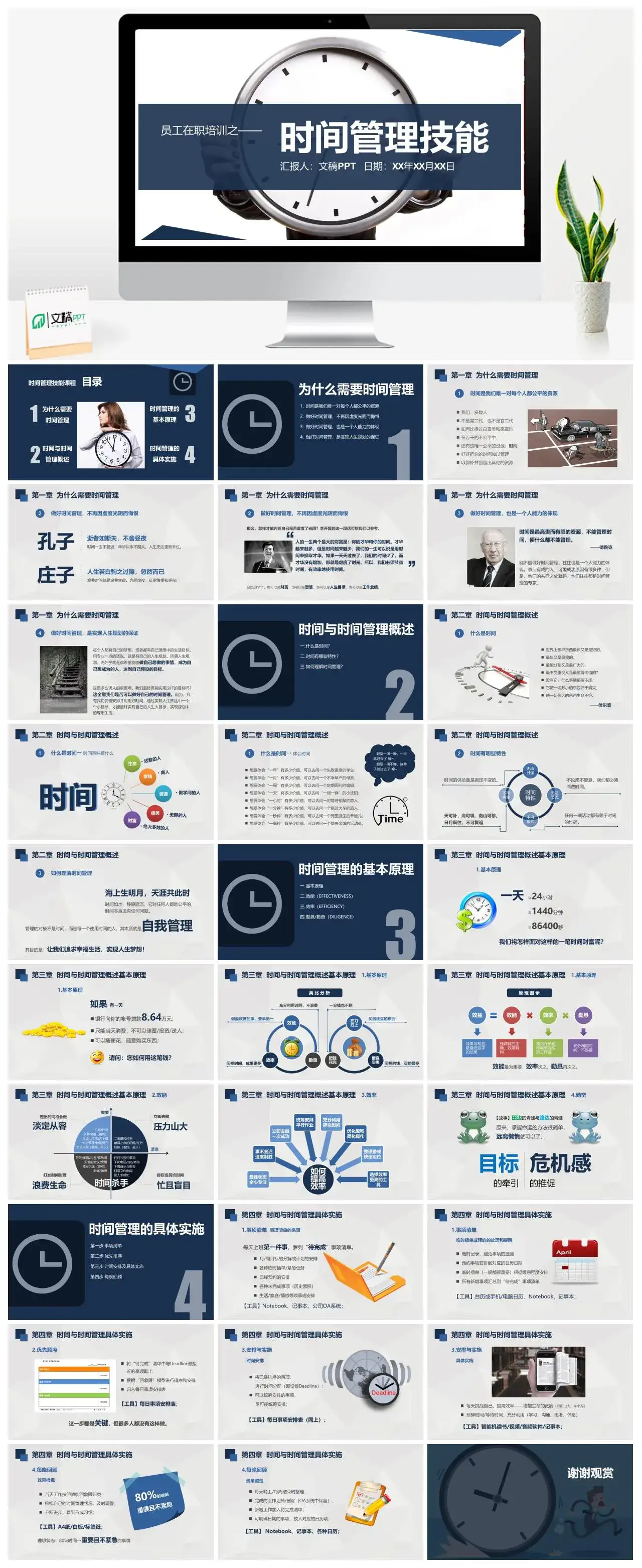 简洁商务员工在职培训时间管理技能PPT模板
