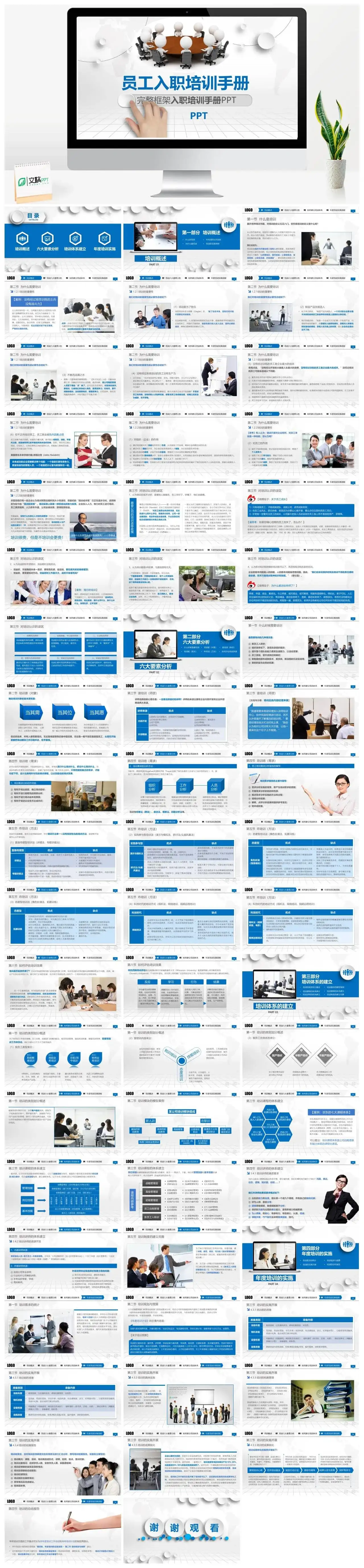 白色框架完整实用员工入职礼仪培训手册PPT模板