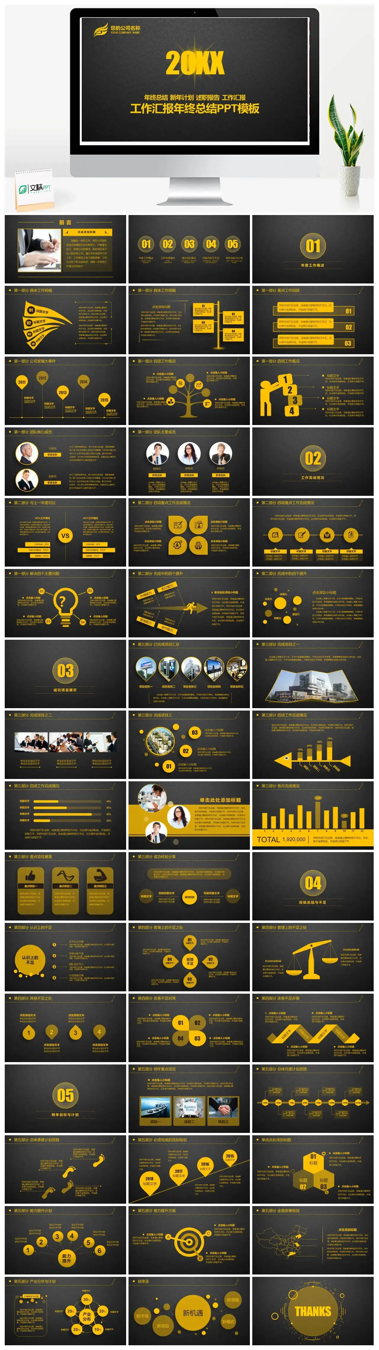 黑金大气述职报告工作汇报年终总结PPT模板
