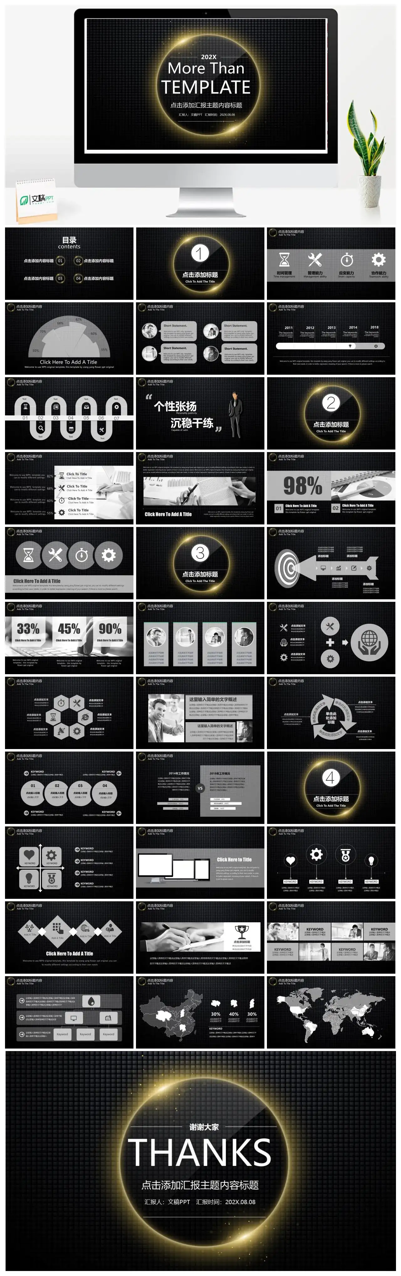 黑金高端商务年终述职报告工作总结PPT模板