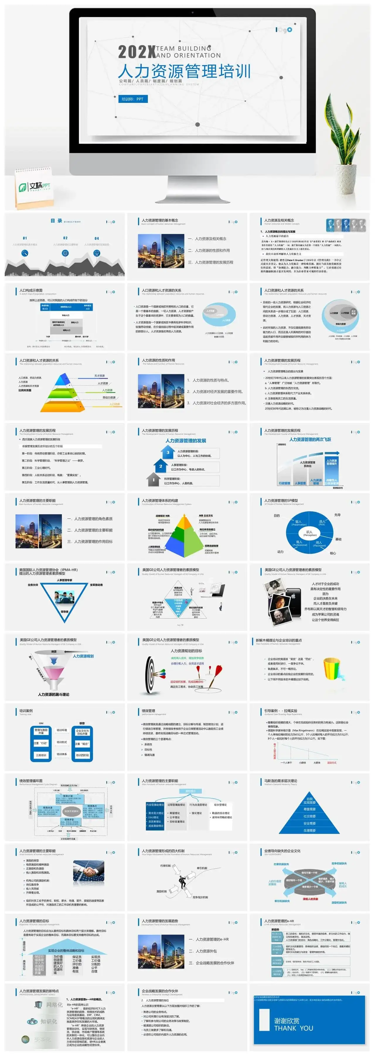 公司企业人力资源管理培训PPT模板