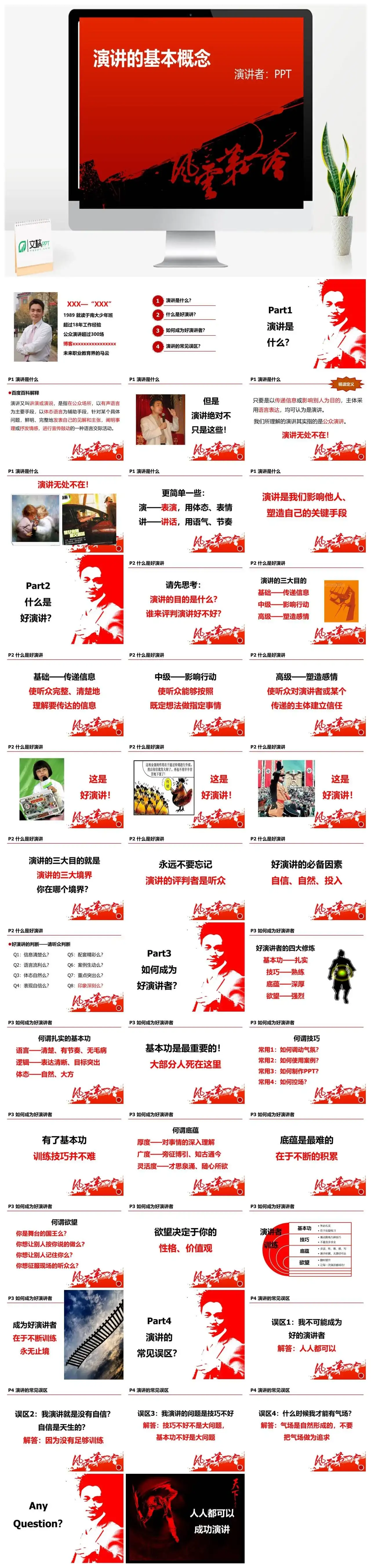 演讲的基本概念入职培训PPT模板