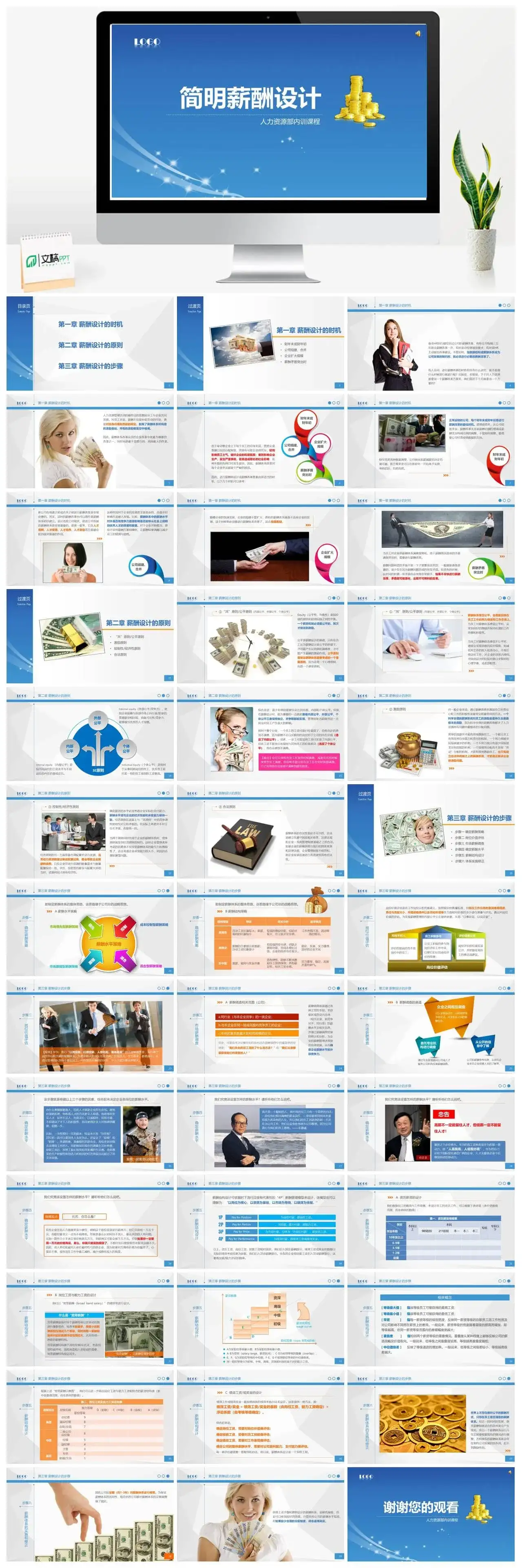 人力资源培训薪资简明设置PPT模板