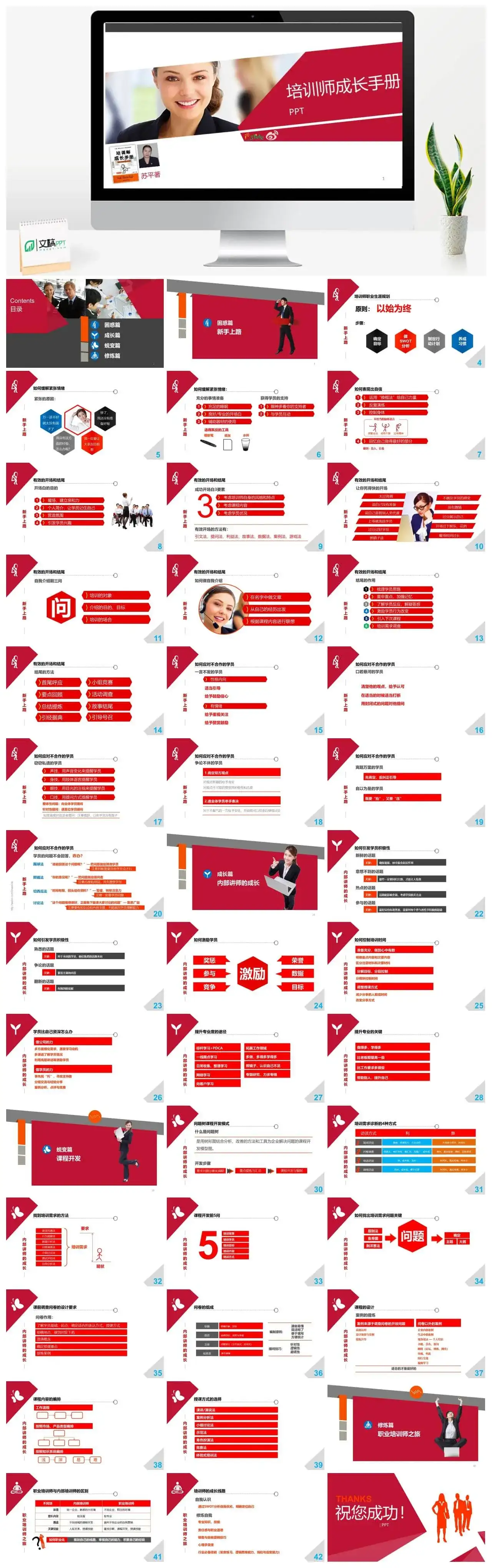 培训师成长培训专业PPT模板