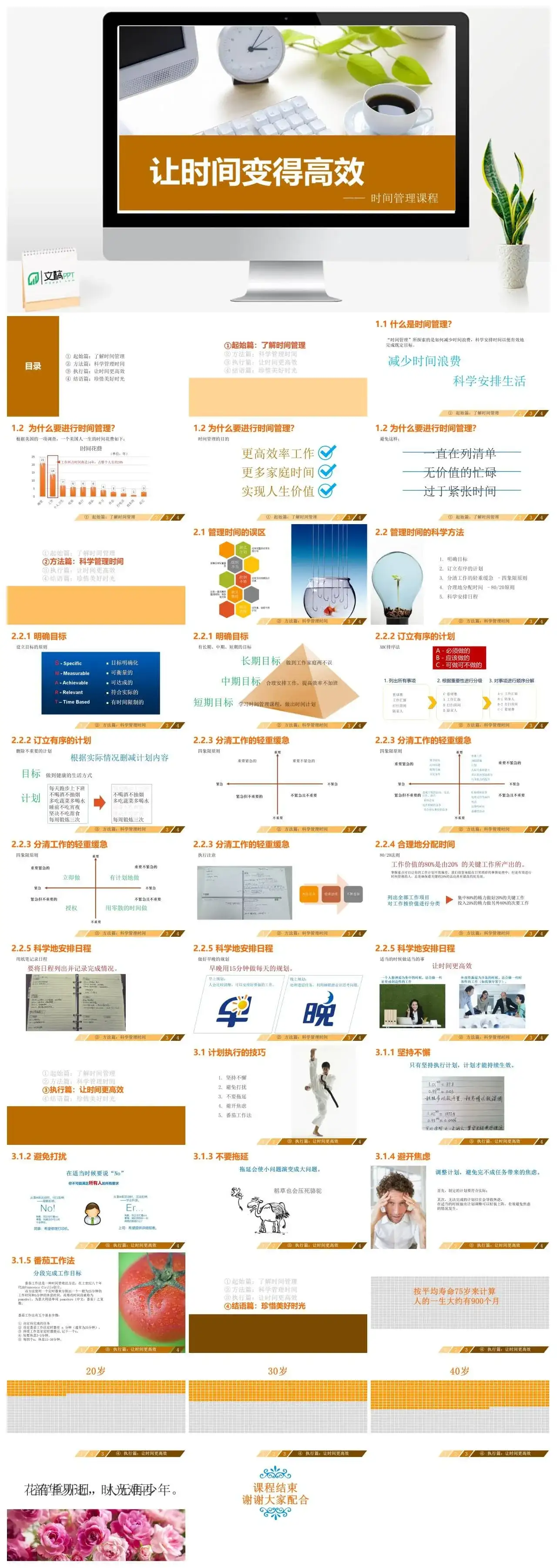 企业员工时间管理课件培训特色PPT模板