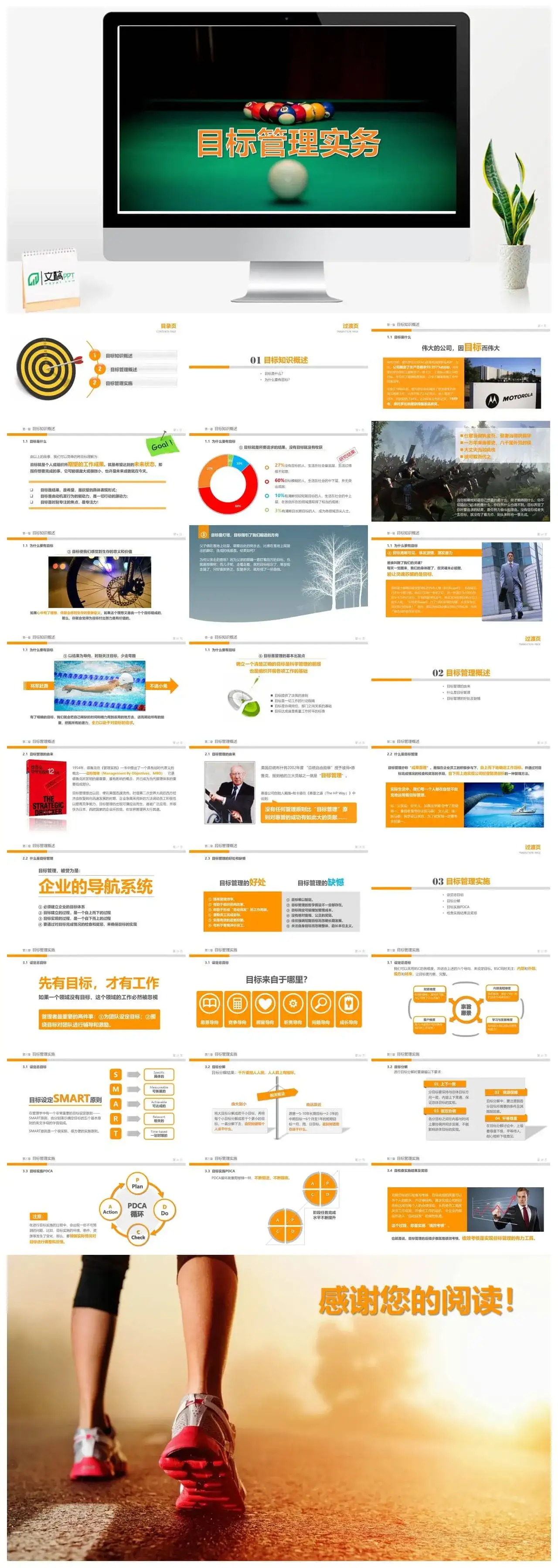 企业员工培训目标管理实务PPT模板