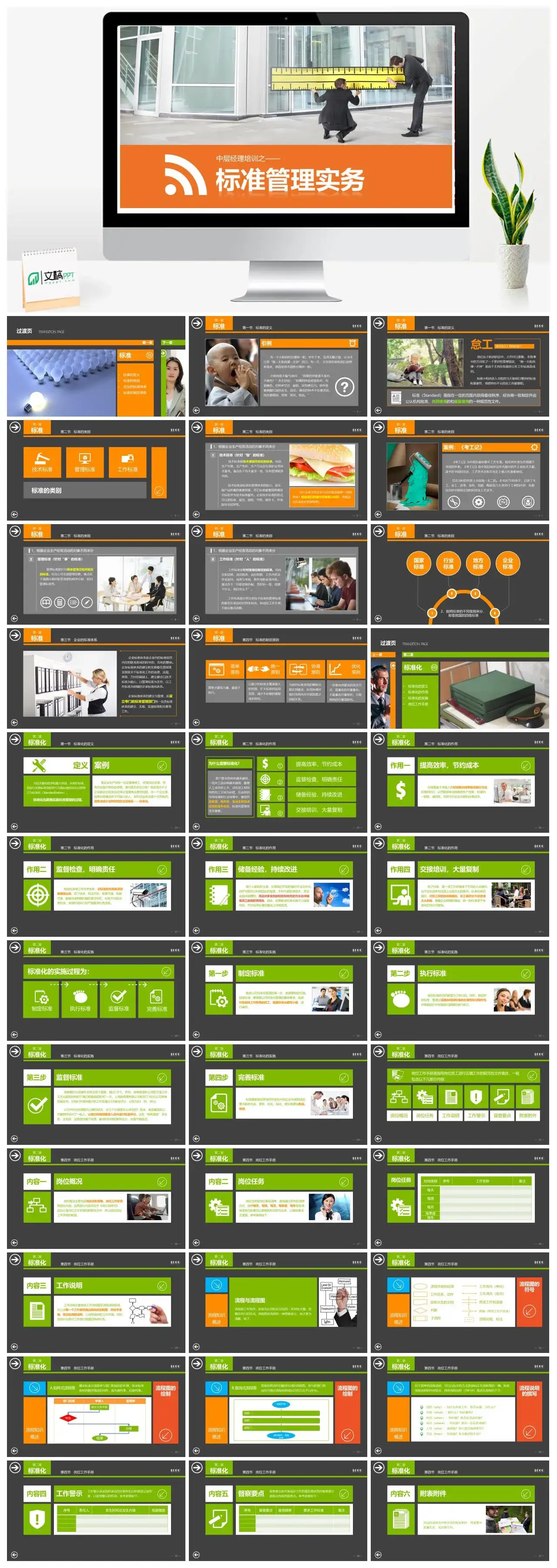 职场培训标准管理实务PPT模板