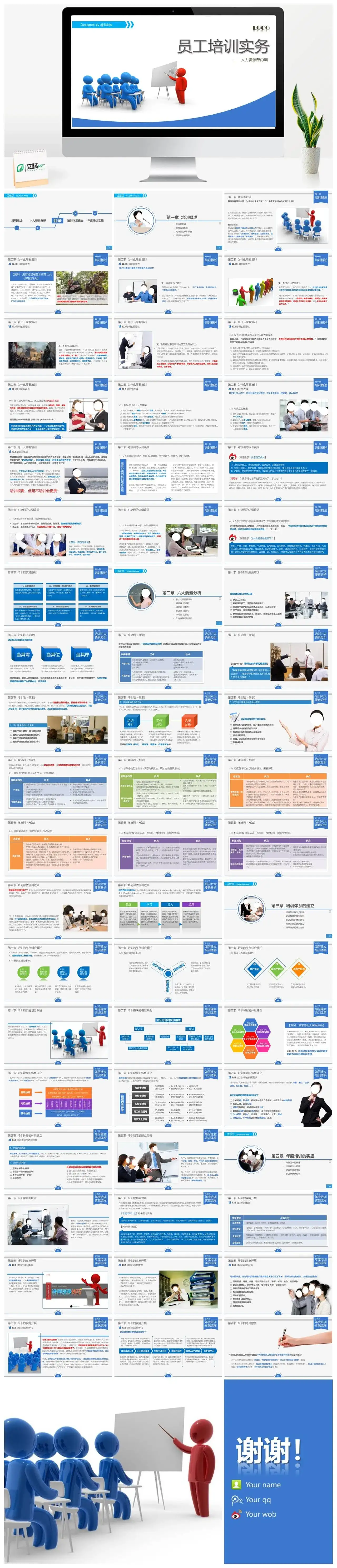 企业员工内部培训人力资源PPT模板