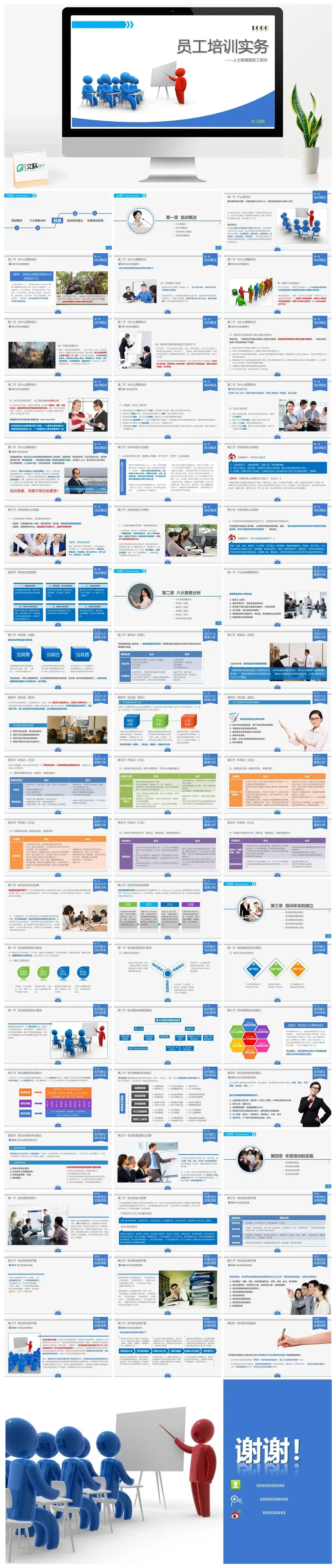 企业公司员工培训实务通用PPT模板