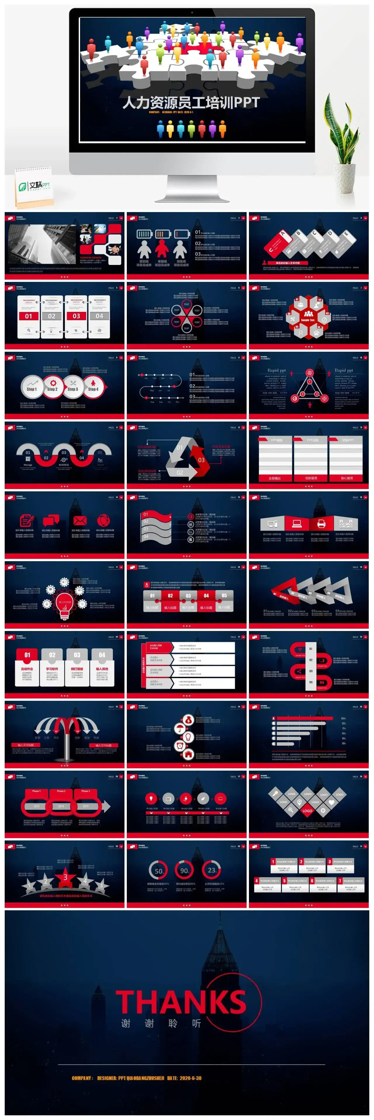 人力资源员工培训PPT模板