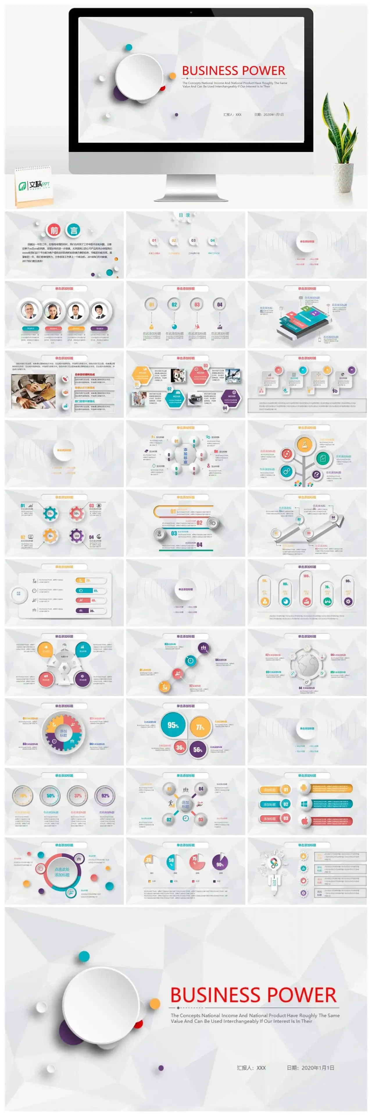 微粒体年终报告总结PPT模板素材下载
