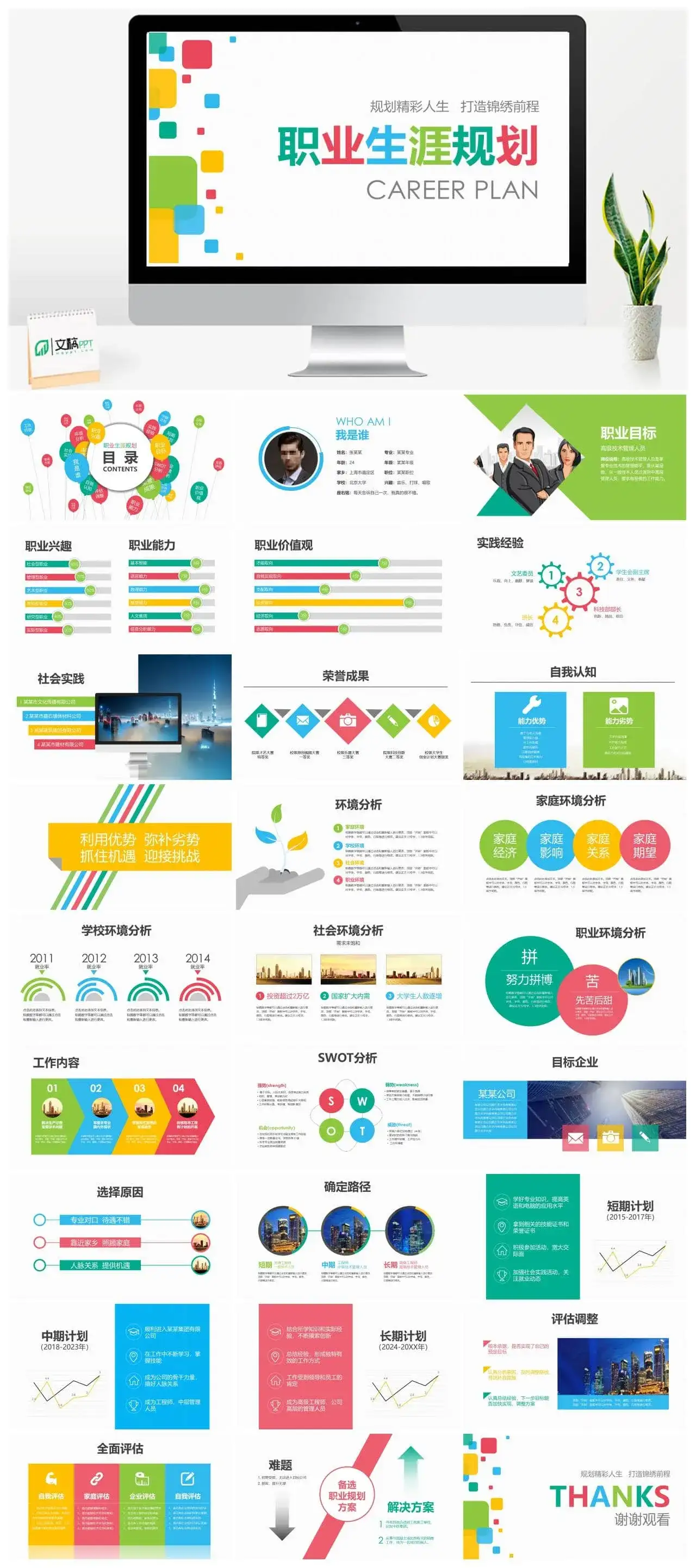 实用大学生职业规划PPT模板