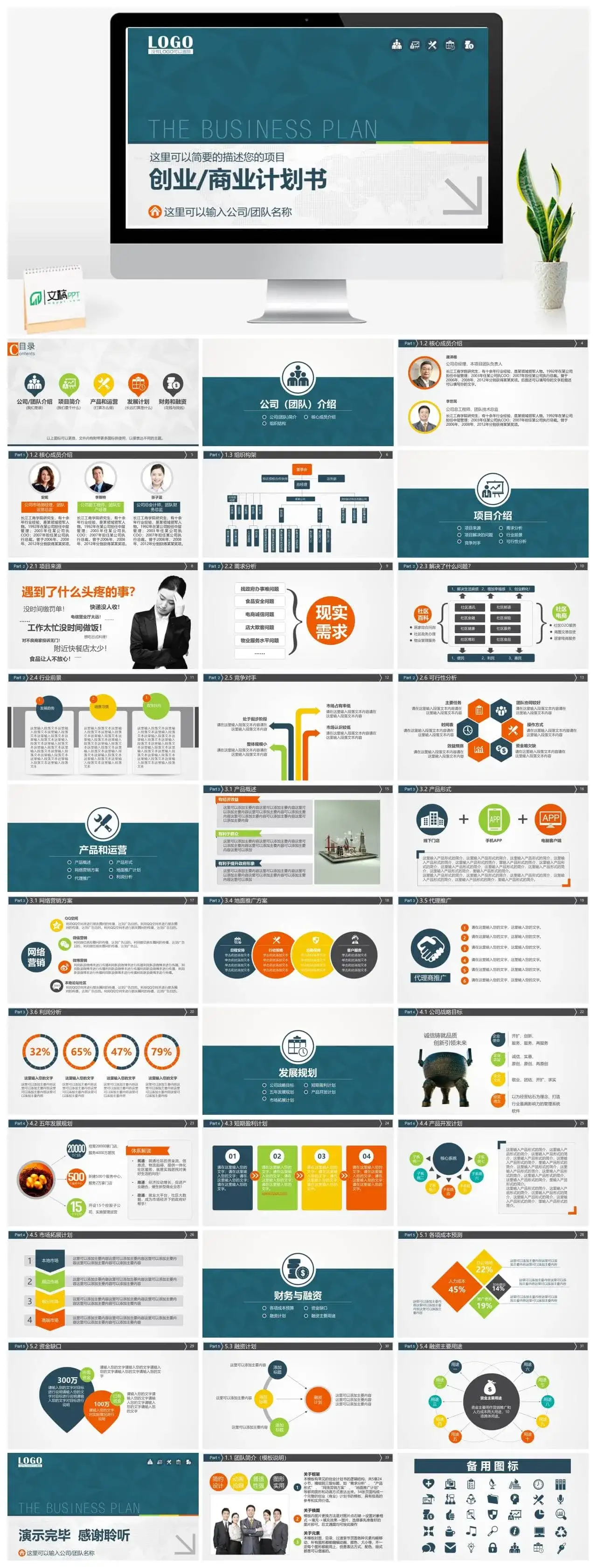 实用创业商业计划书PPT模板
