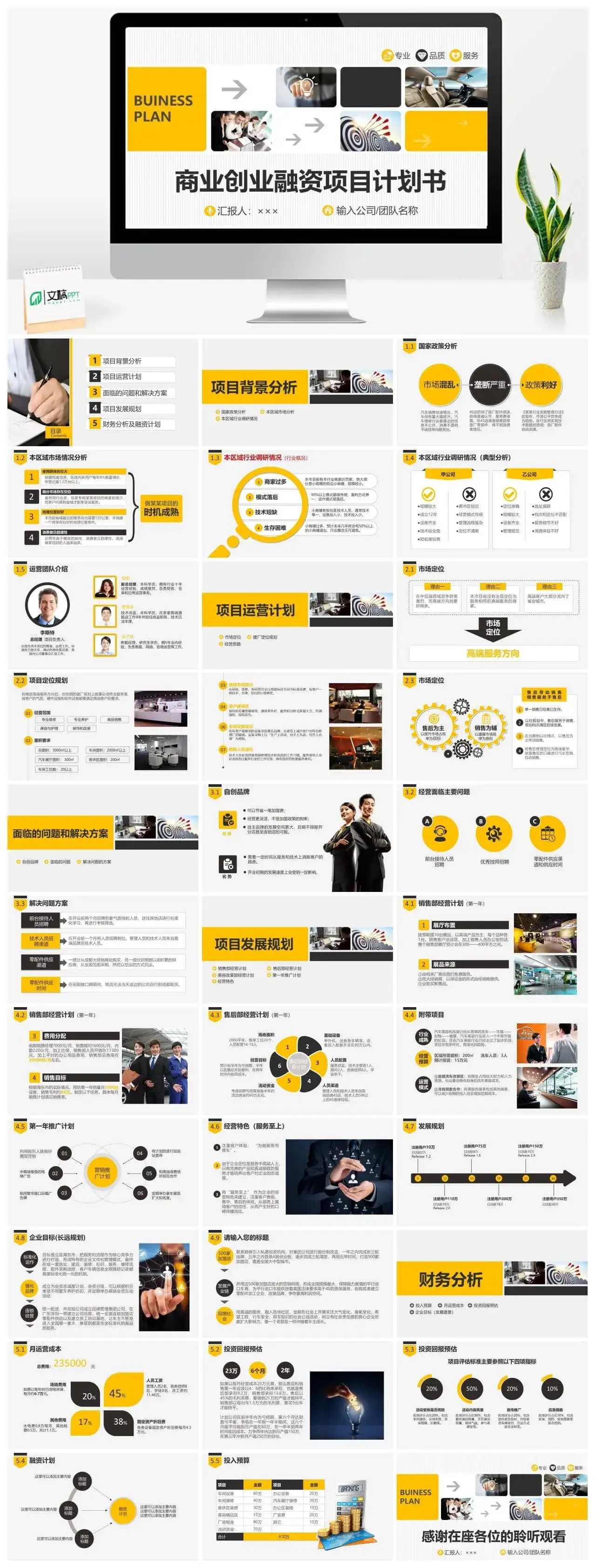 商业创业融资项目计划书PPT模板素材下载