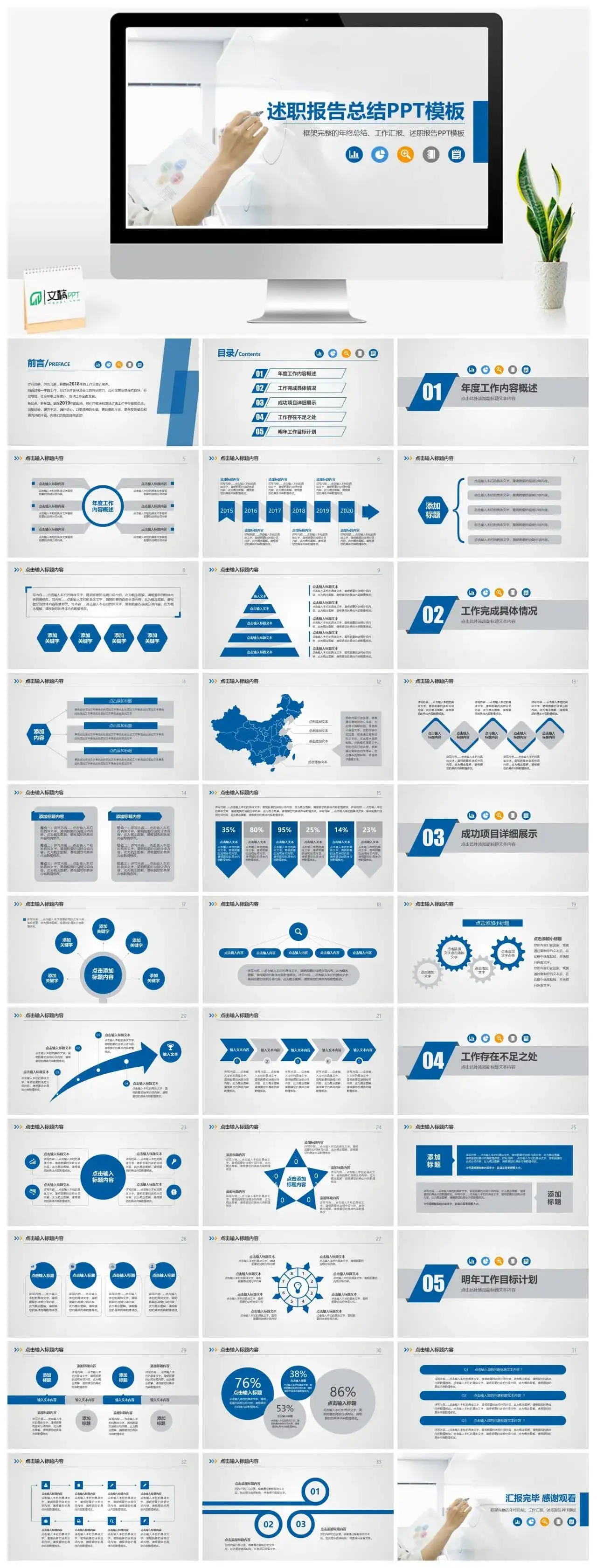 大气实用年终述职报告PPT模板