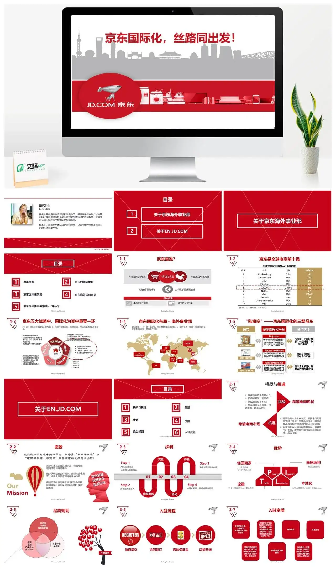 京东海外事业部介绍PPT模板素材下载