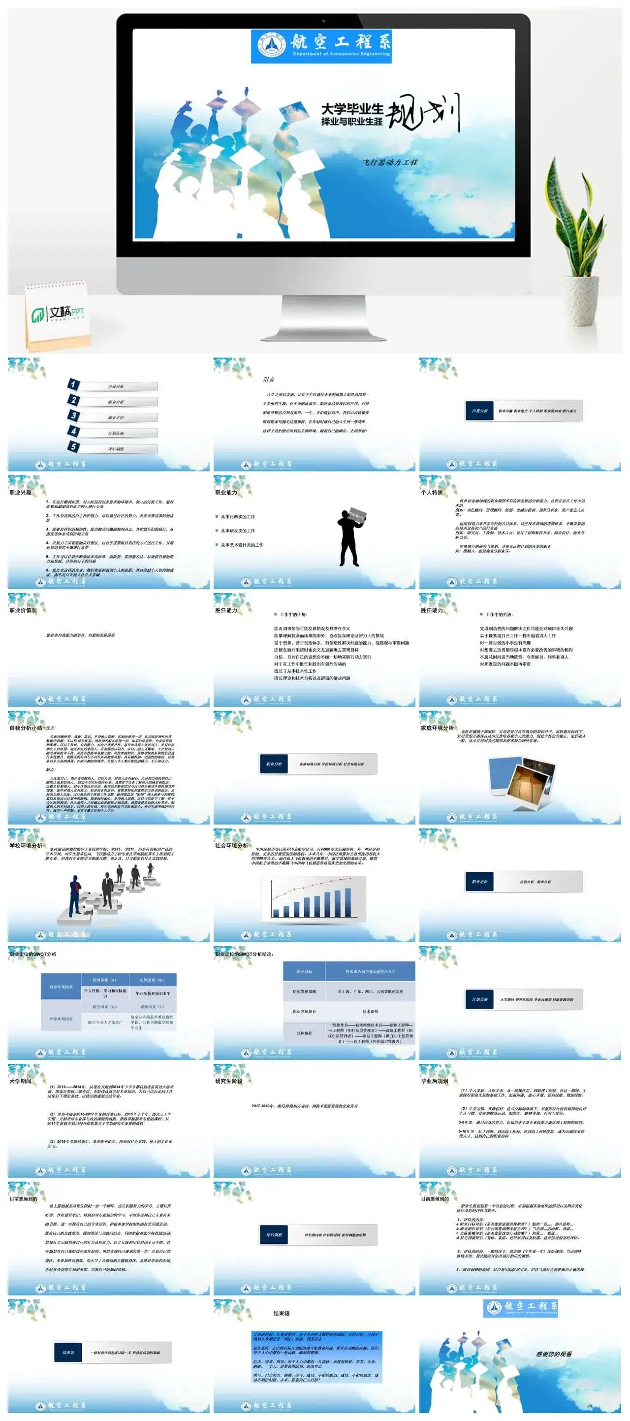 大学生职业生涯规划PPT范文