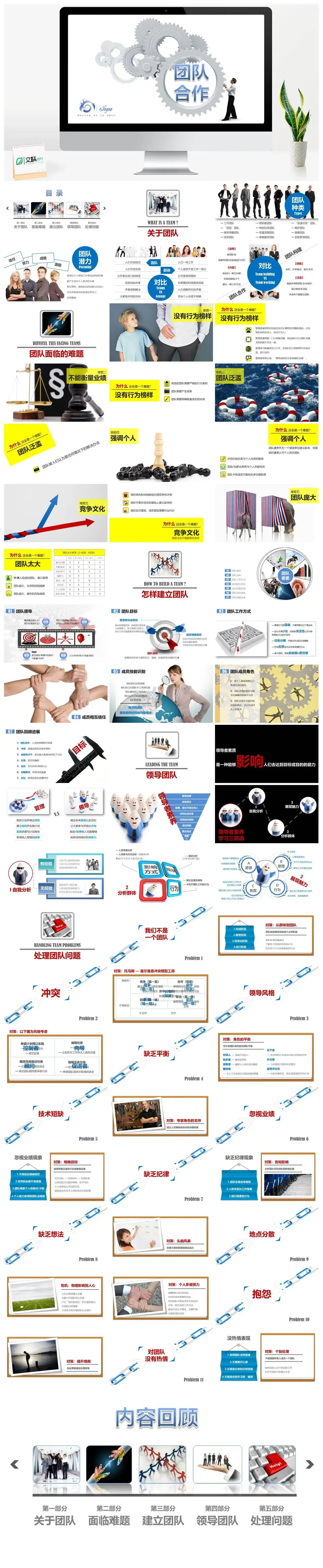 团队合作团队建设培训PPT课件素材下载