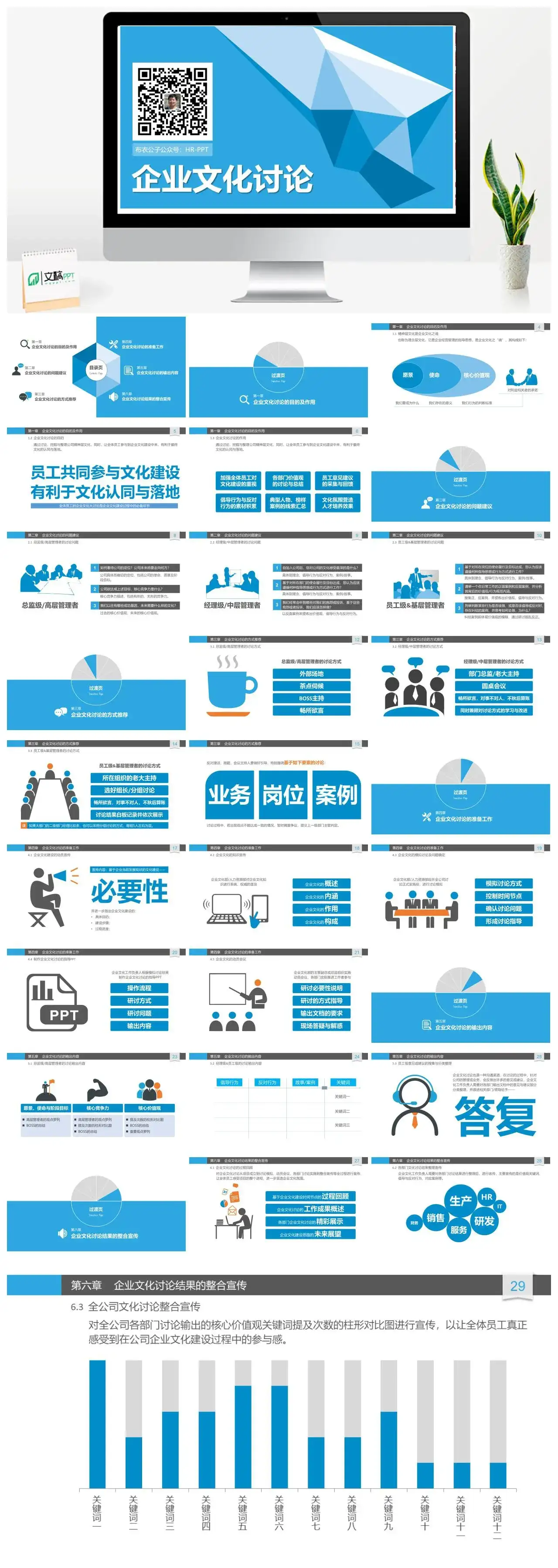 精品企业文化建设讨论PPT