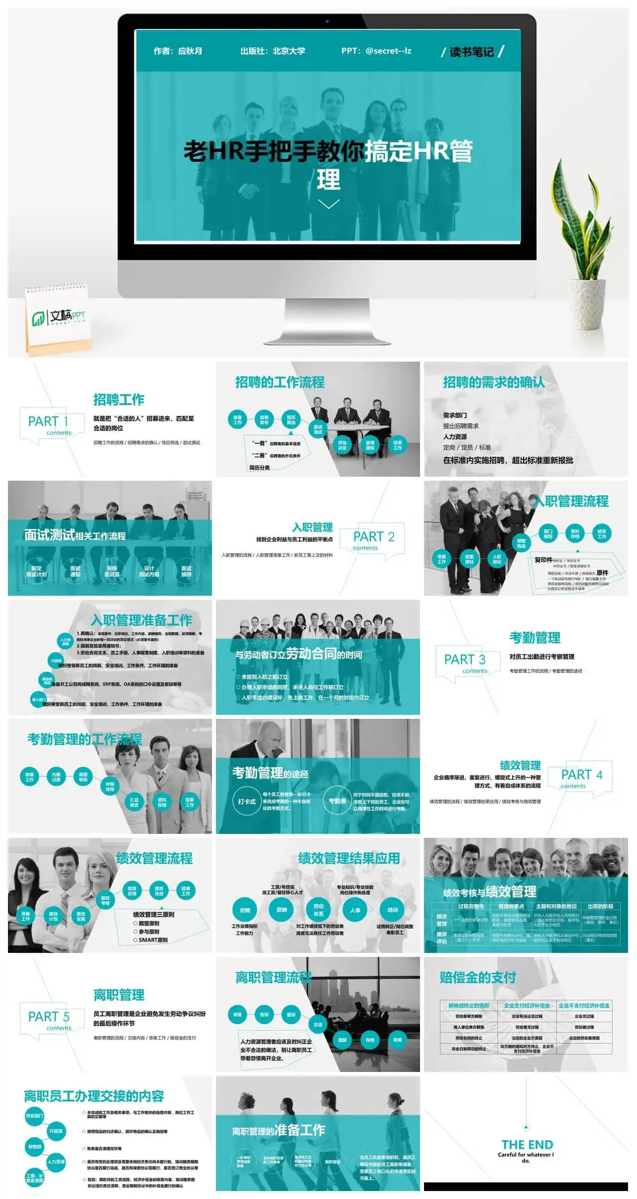 公司HR人力资源管理PPT模板