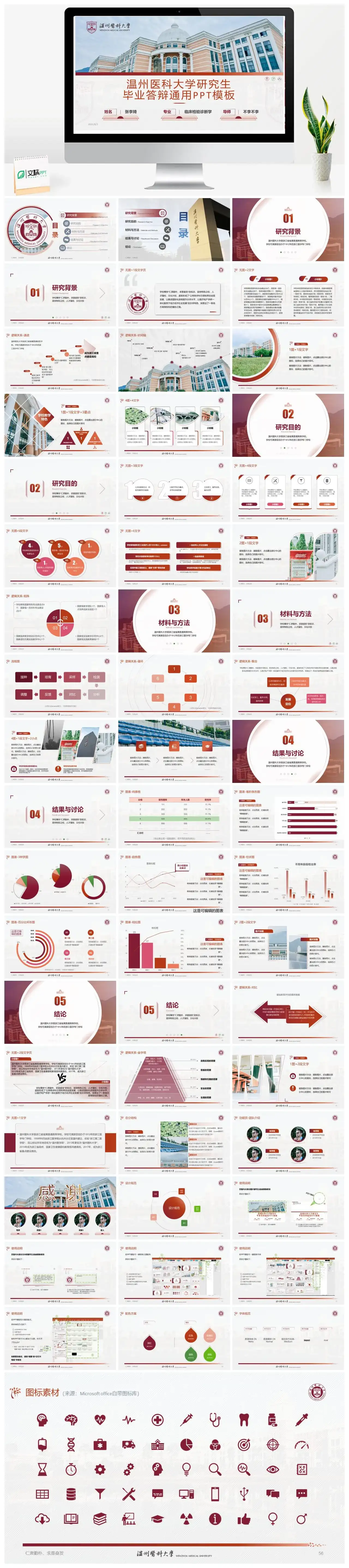温州医科大学毕业答辩模板PPT幻灯片