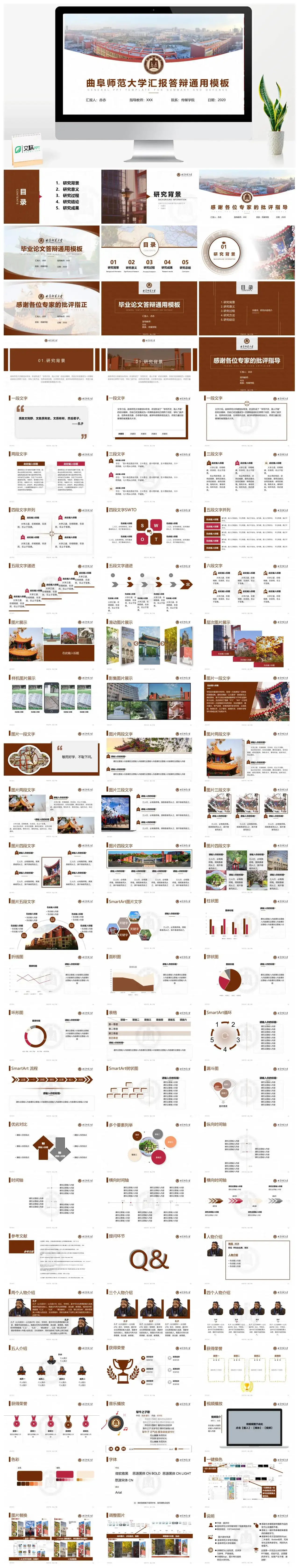 曲阜师范大学毕业答辩模板PPT幻灯片