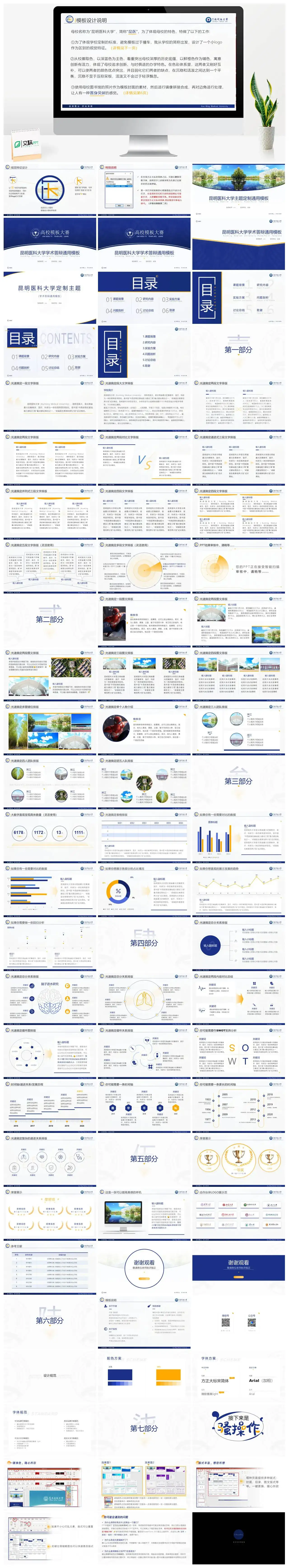 昆明医科大学毕业答辩模板PPT幻灯片