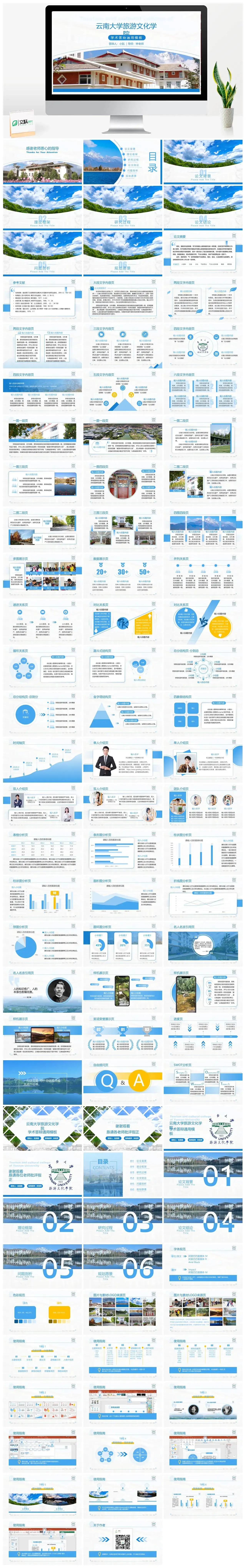 云南大学旅游文化学院毕业答辩模板PPT幻灯片