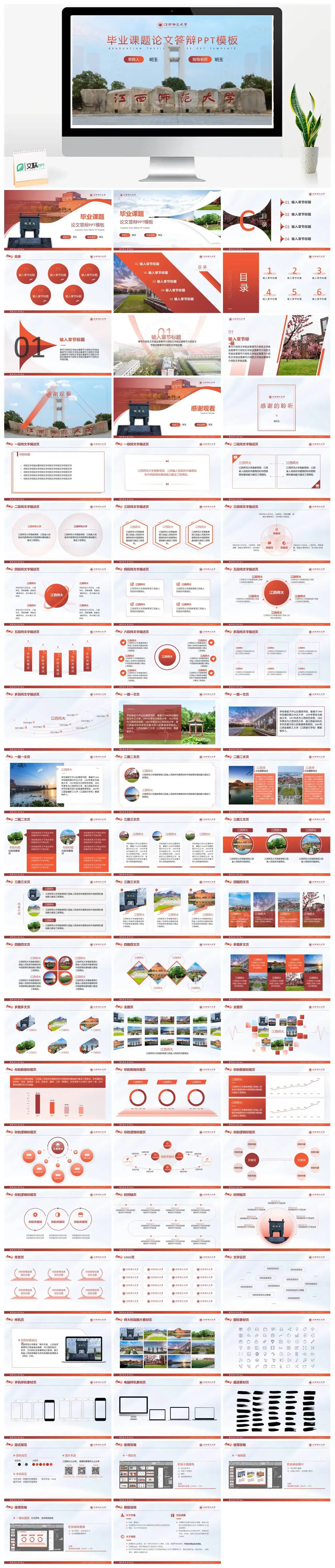 江西师范大学毕业答辩模板PPT幻灯片