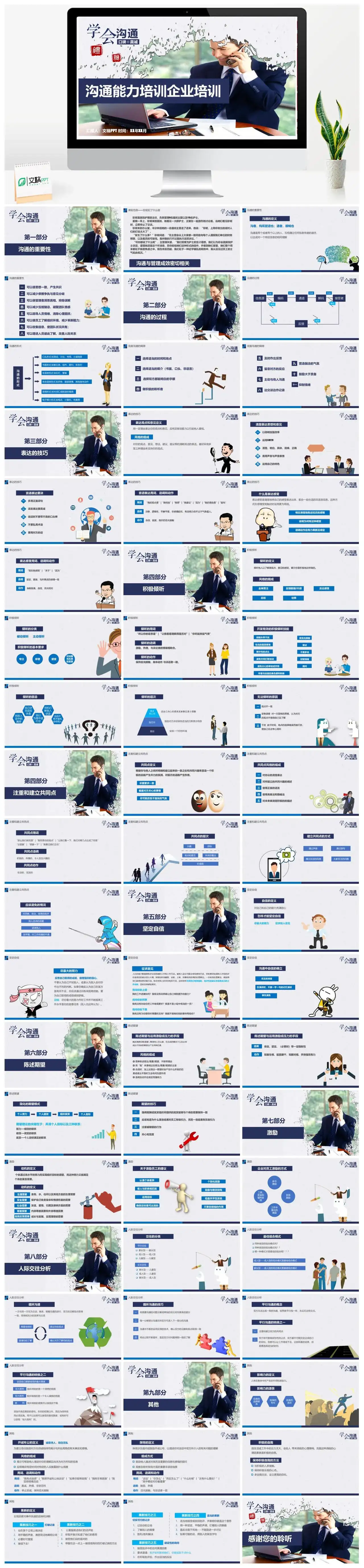 简约沟通能力培训企业培训PPT模板