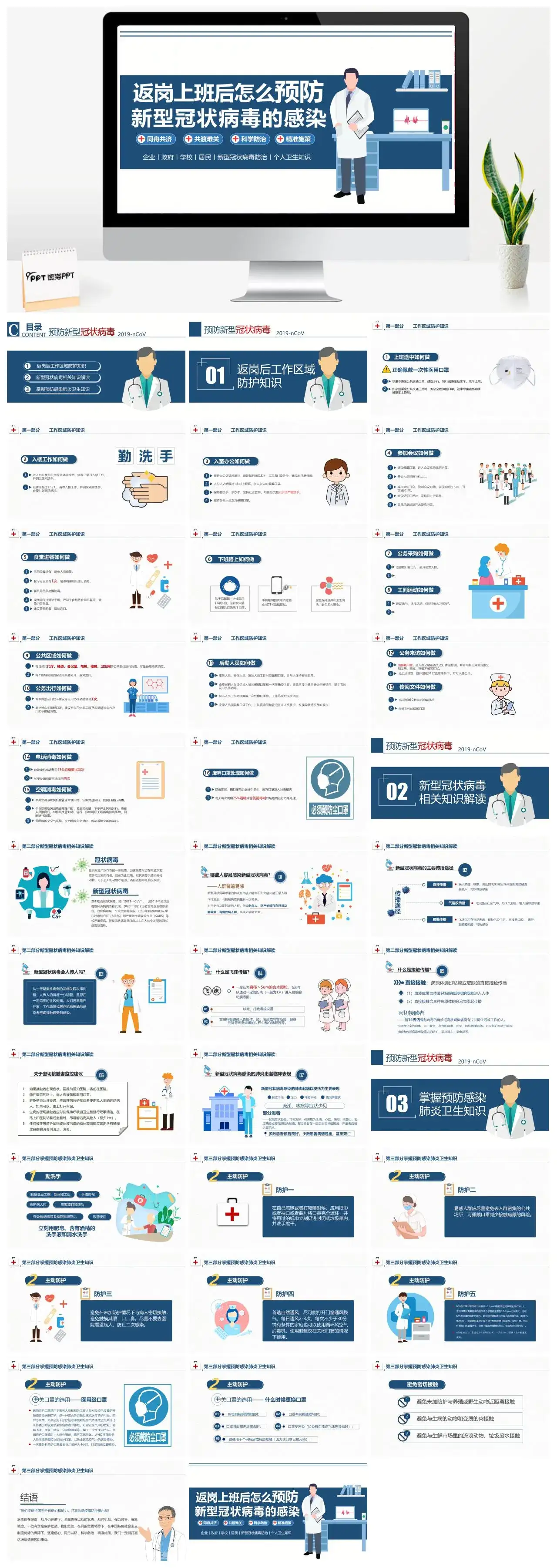 怎么预防新型冠状病毒的感染PPT模板