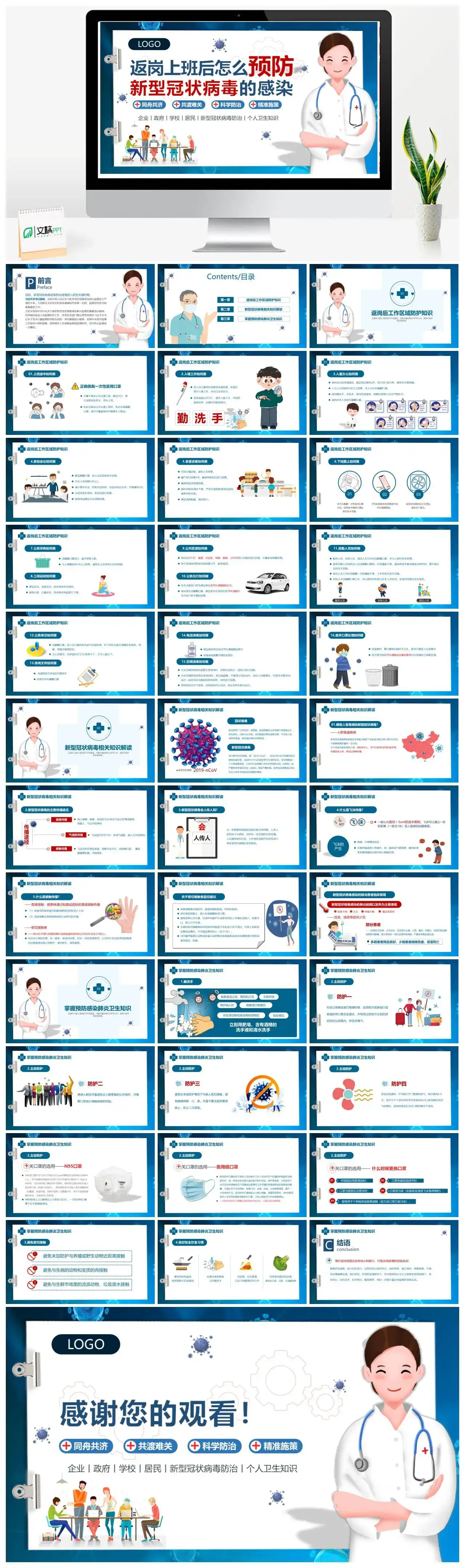 返岗上班后怎么预防新冠病毒感染PPT模板幻灯片