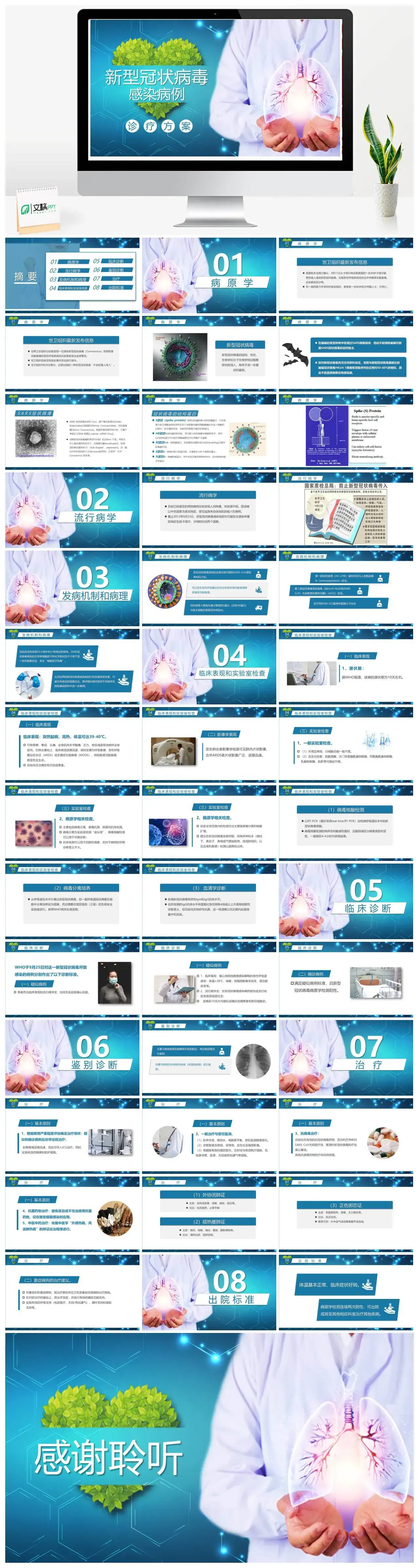 新型冠状病毒诊疗模板PPT模板幻灯片