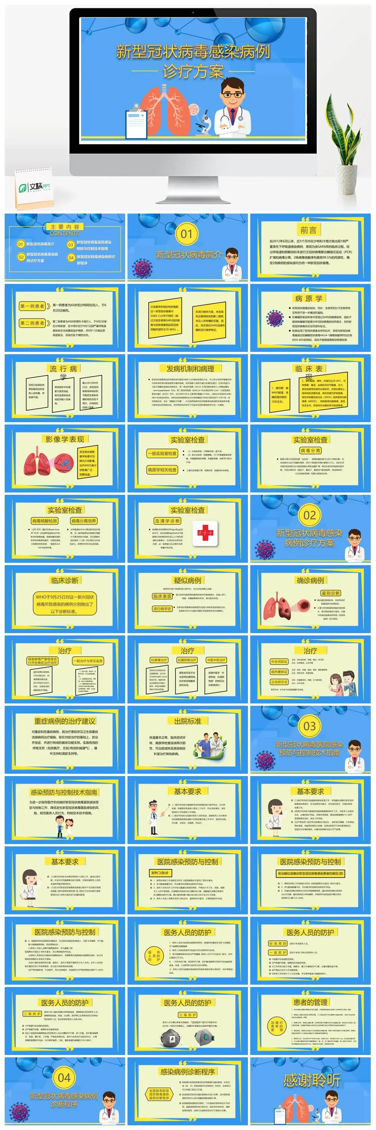 新型冠状病毒感染病例诊疗PPT模板PPT模板幻灯片
