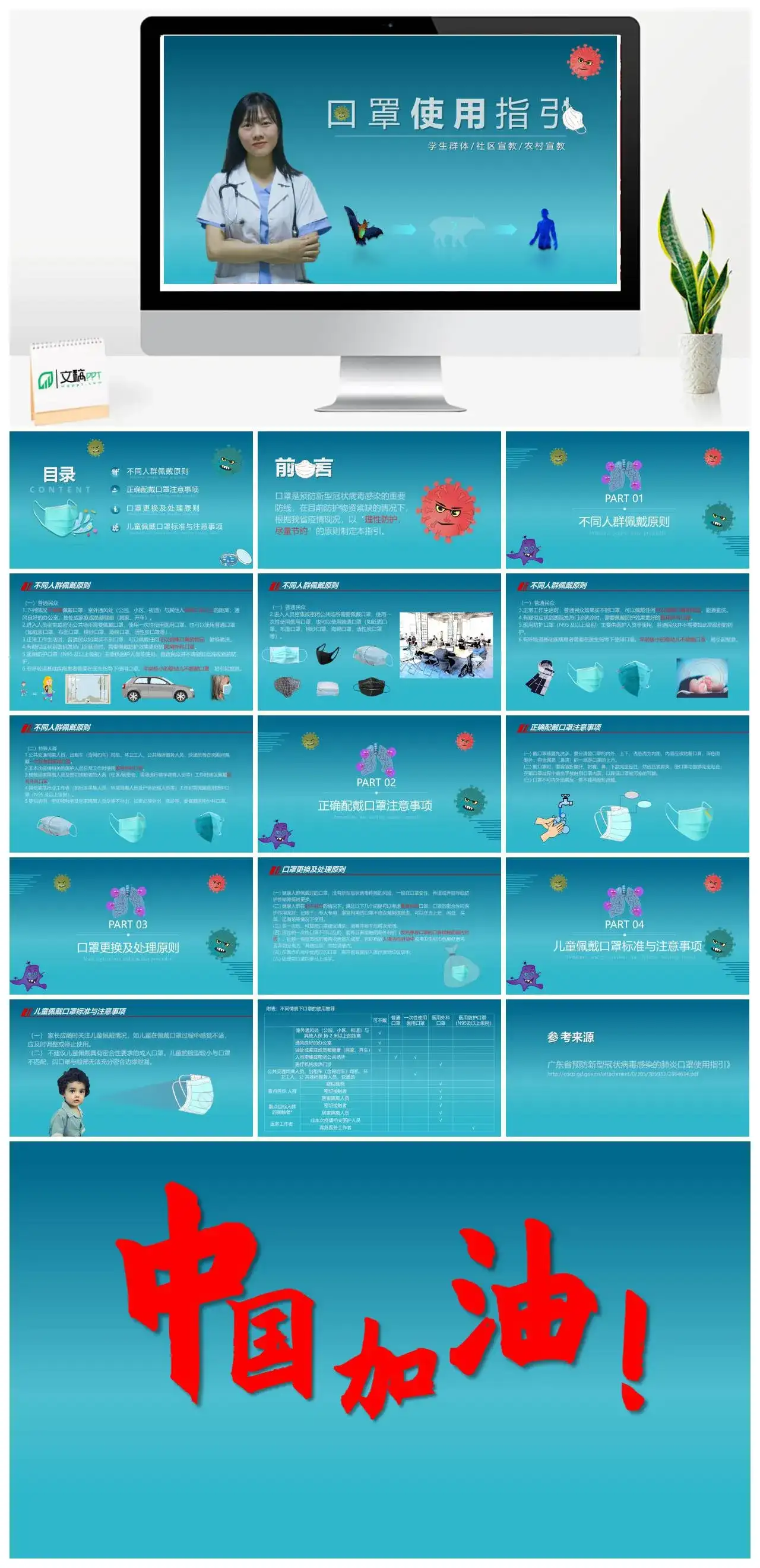 口罩使用指引PPT模板幻灯片