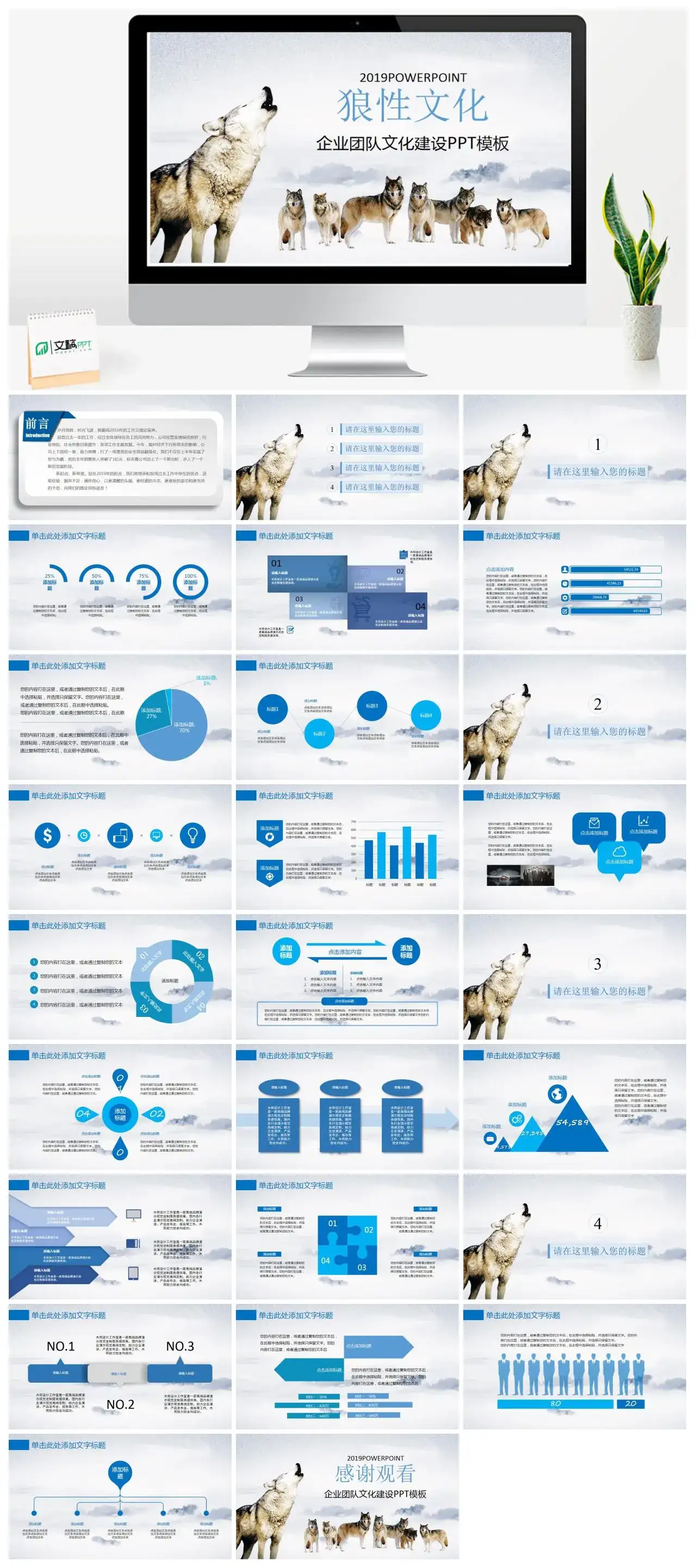 狼性文化建设企业团队文化建设PPT模板幻灯片