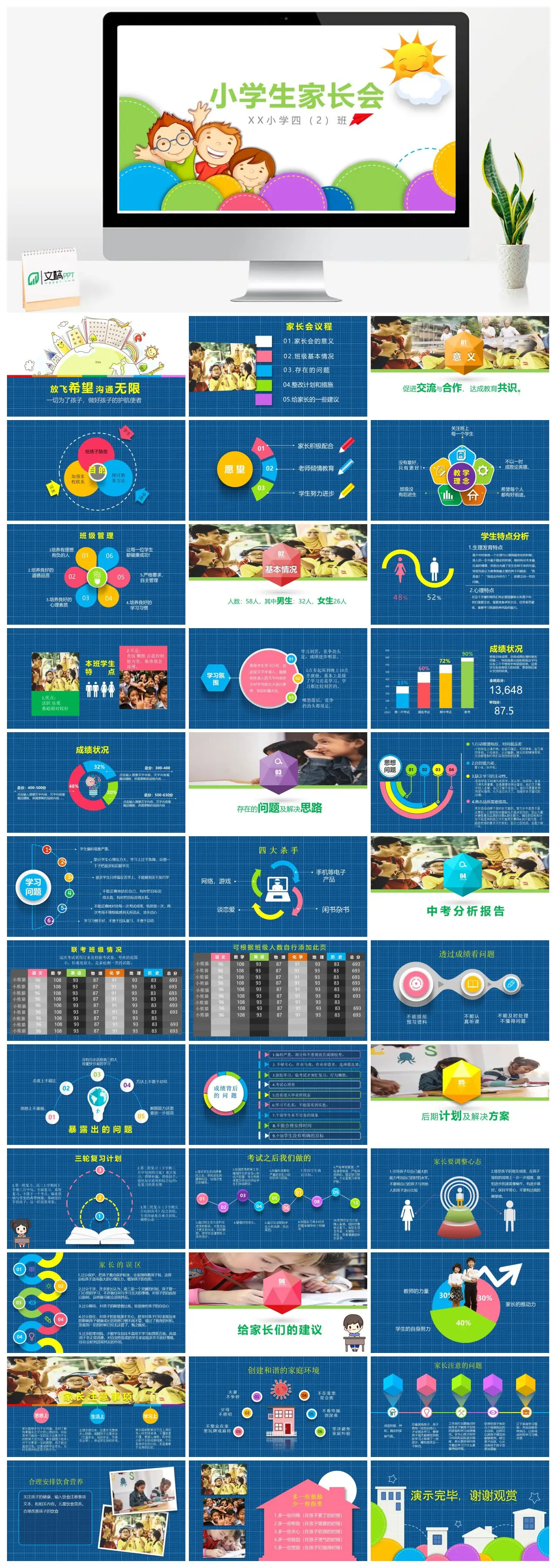 XX小学四2班家长会内容及建议PPT