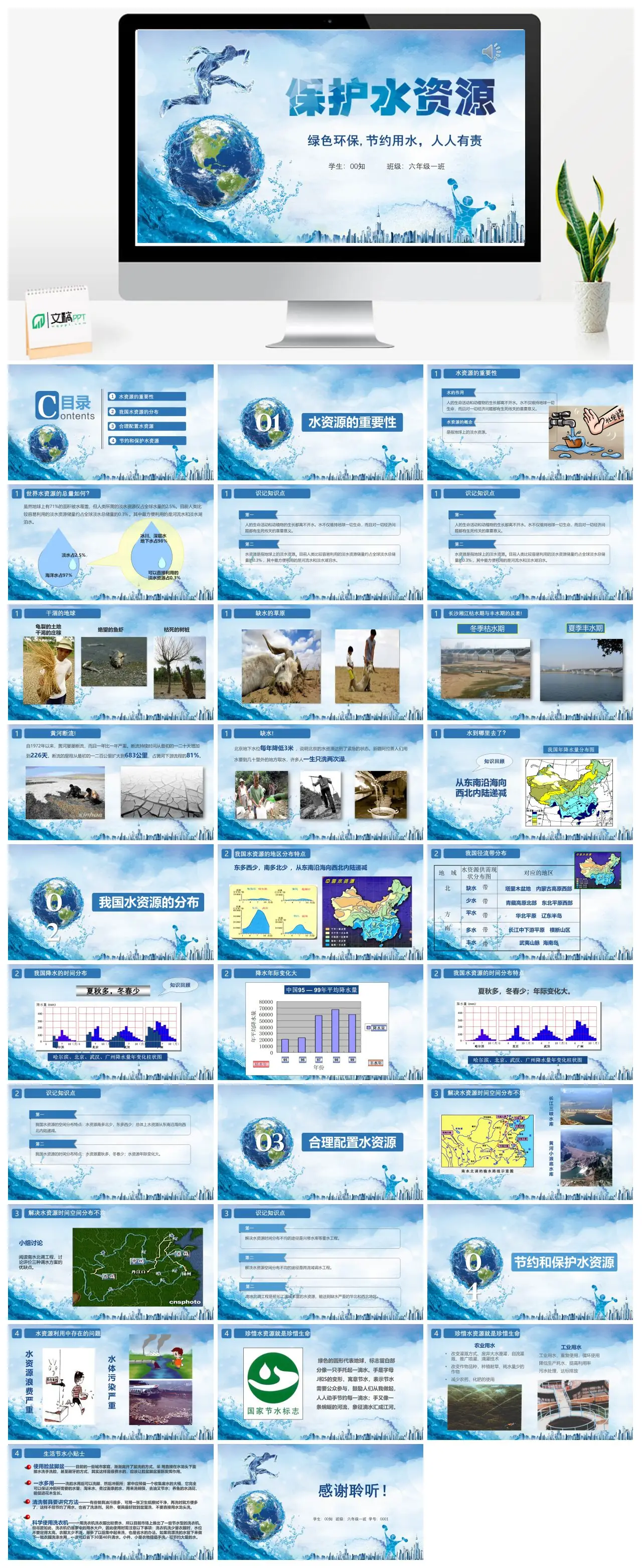 节约用水水资源重要性及保护措施六年级一班PPT