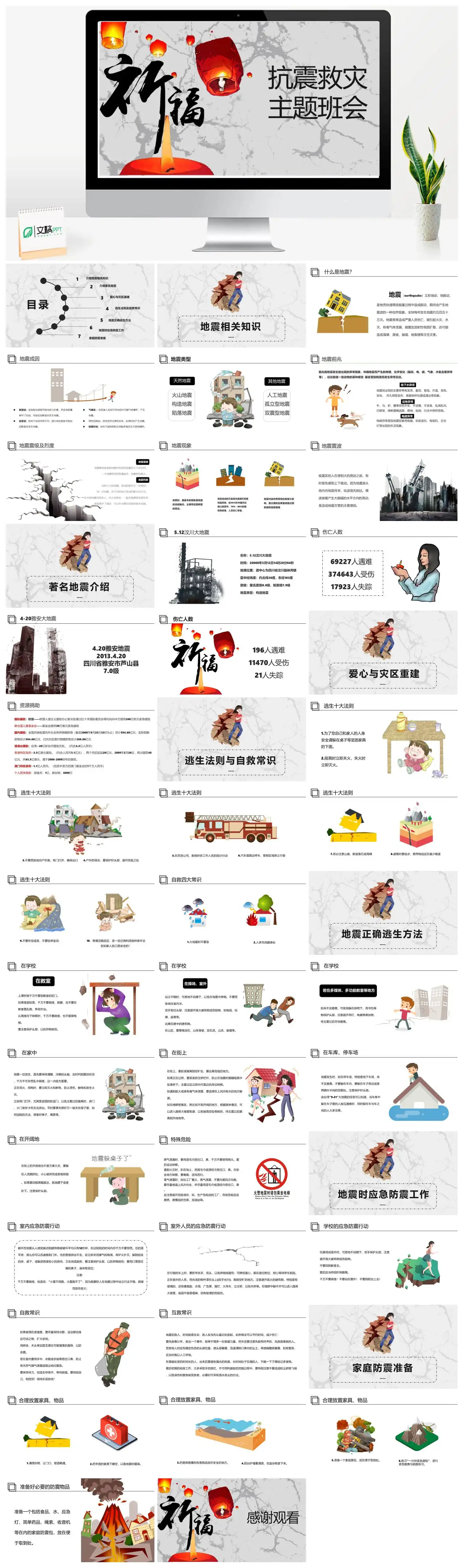 抗震救灾主题班会地震相关知识PPT